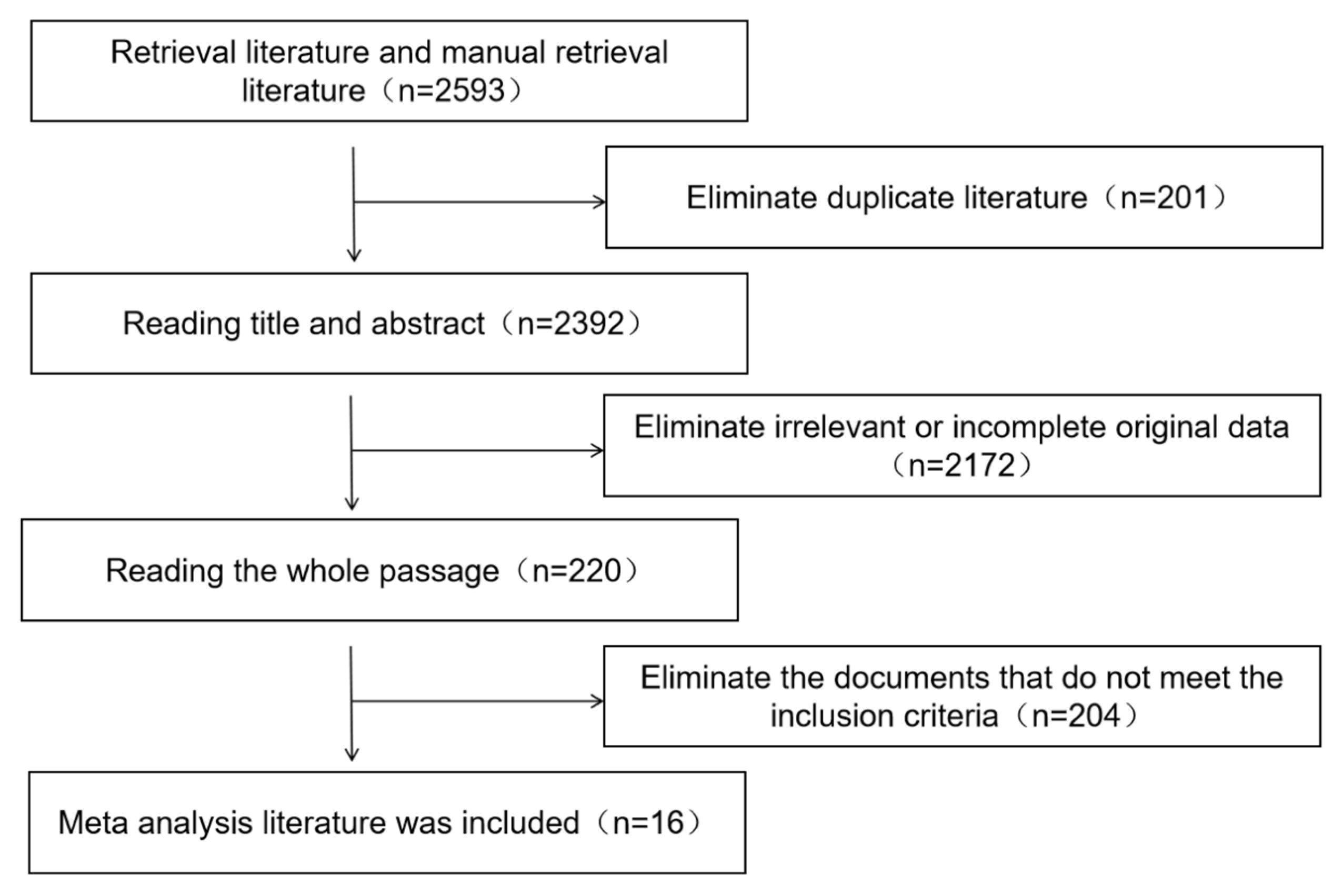 Diagnostics 13 00812 g001 Diagnostics 13 00812 g001