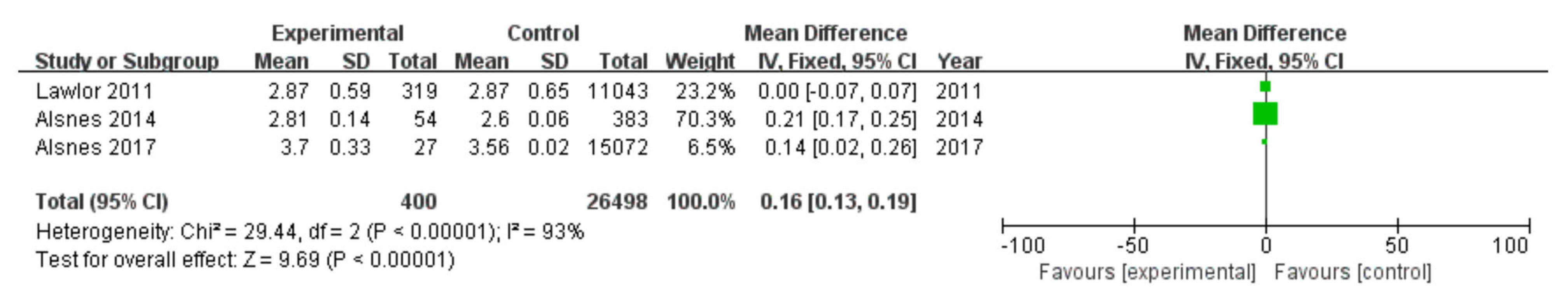 Diagnostics 13 00812 g007 Diagnostics 13 00812 g007