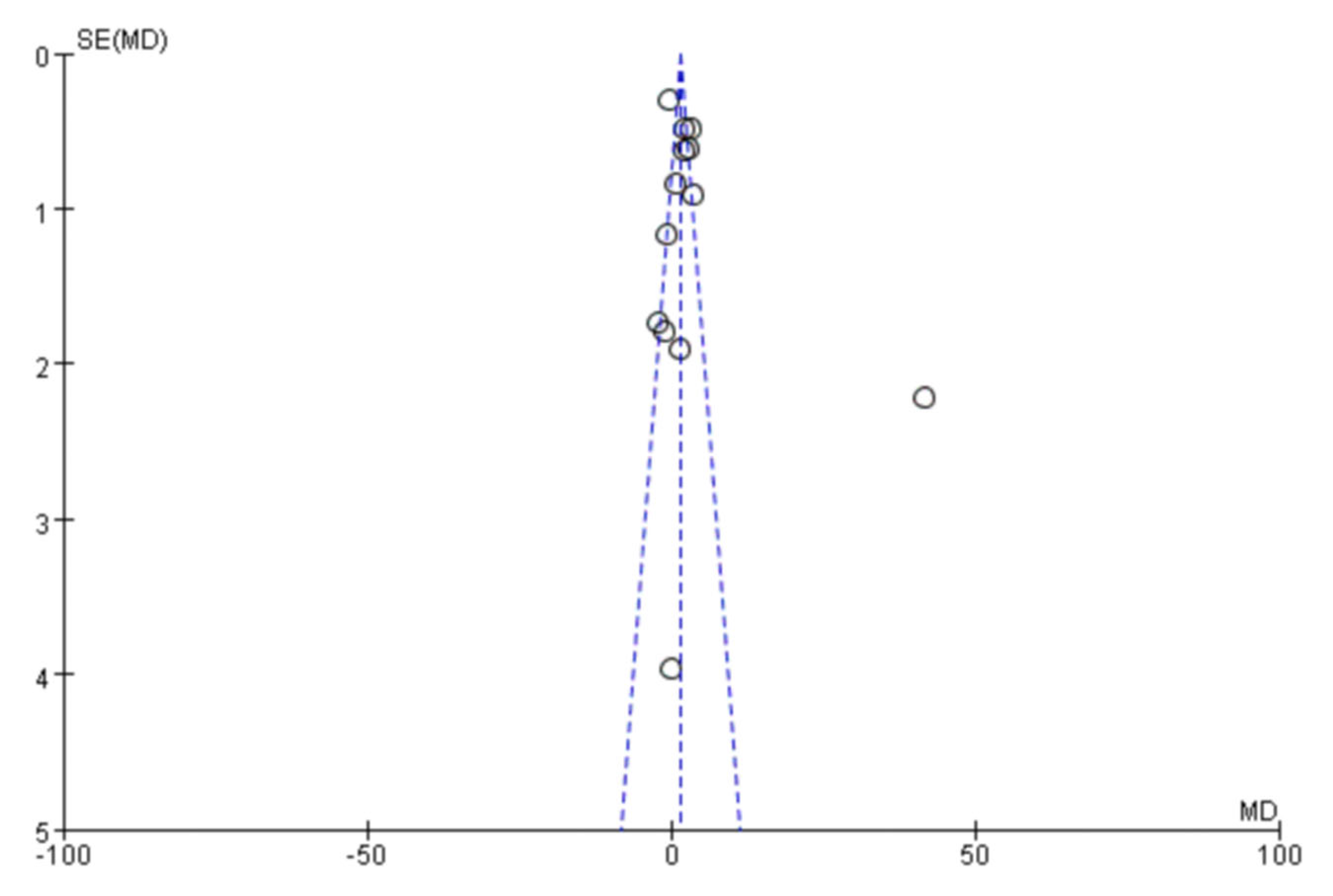 Diagnostics 13 00812 g012 Diagnostics 13 00812 g012