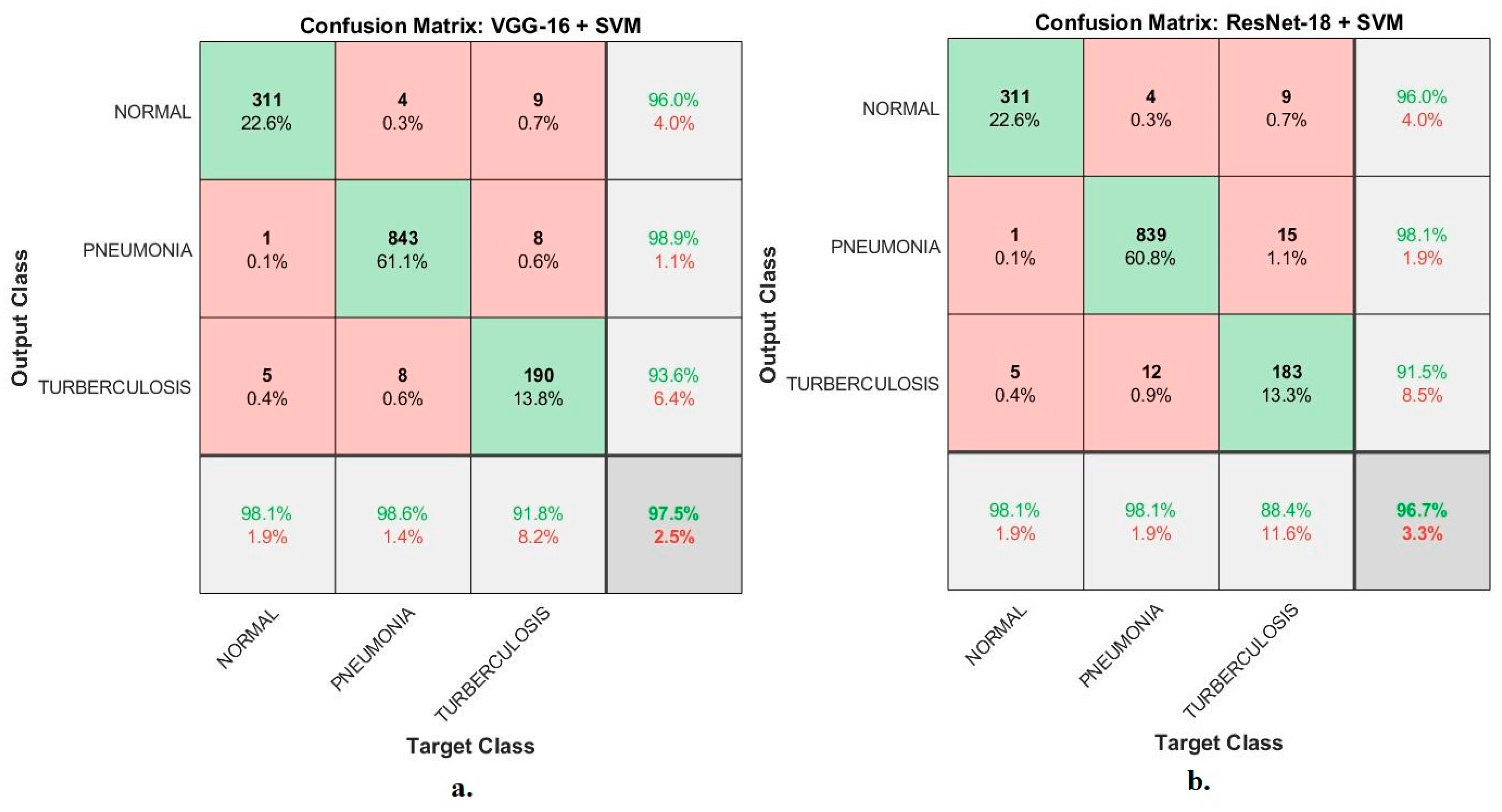 Diagnostics 13 00814 g008 Diagnostics 13 00814 g008