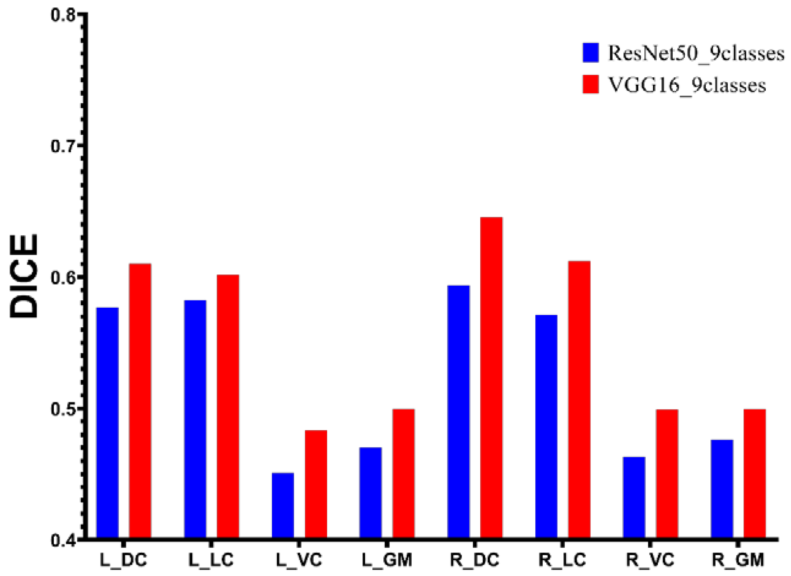 Diagnostics 13 00817 g004