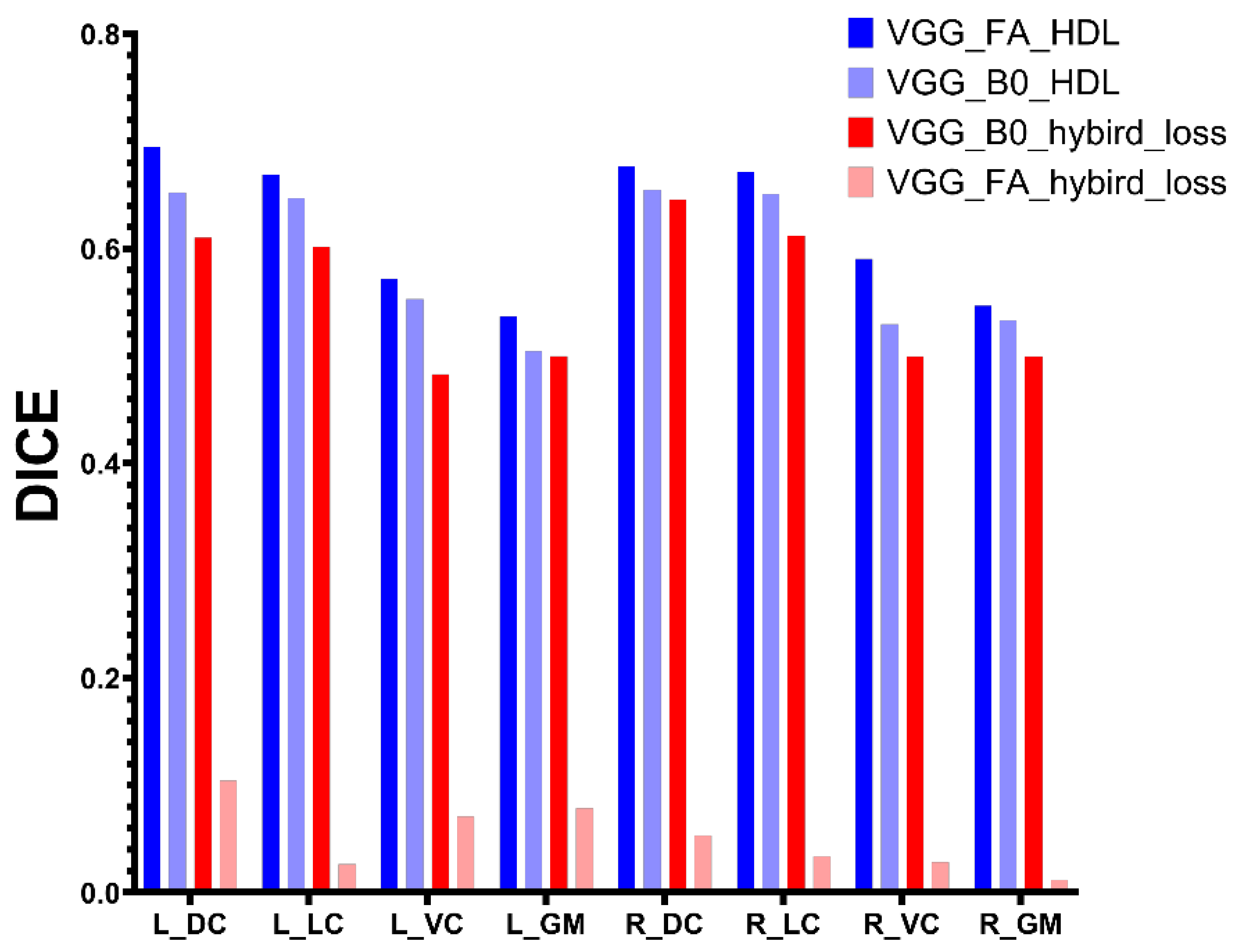 Diagnostics 13 00817 g007