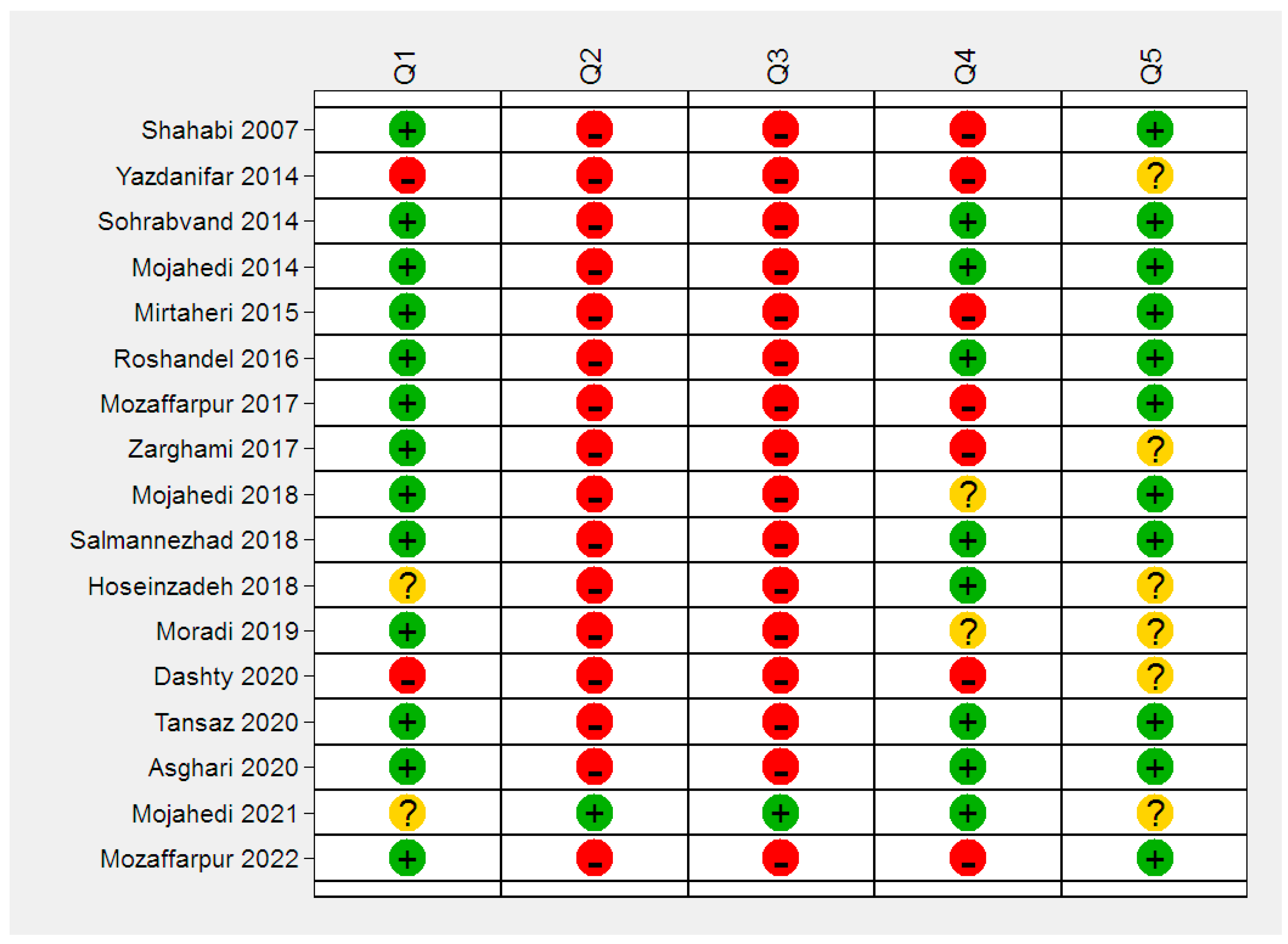 Diagnostics 13 00818 g002 Diagnostics 13 00818 g002