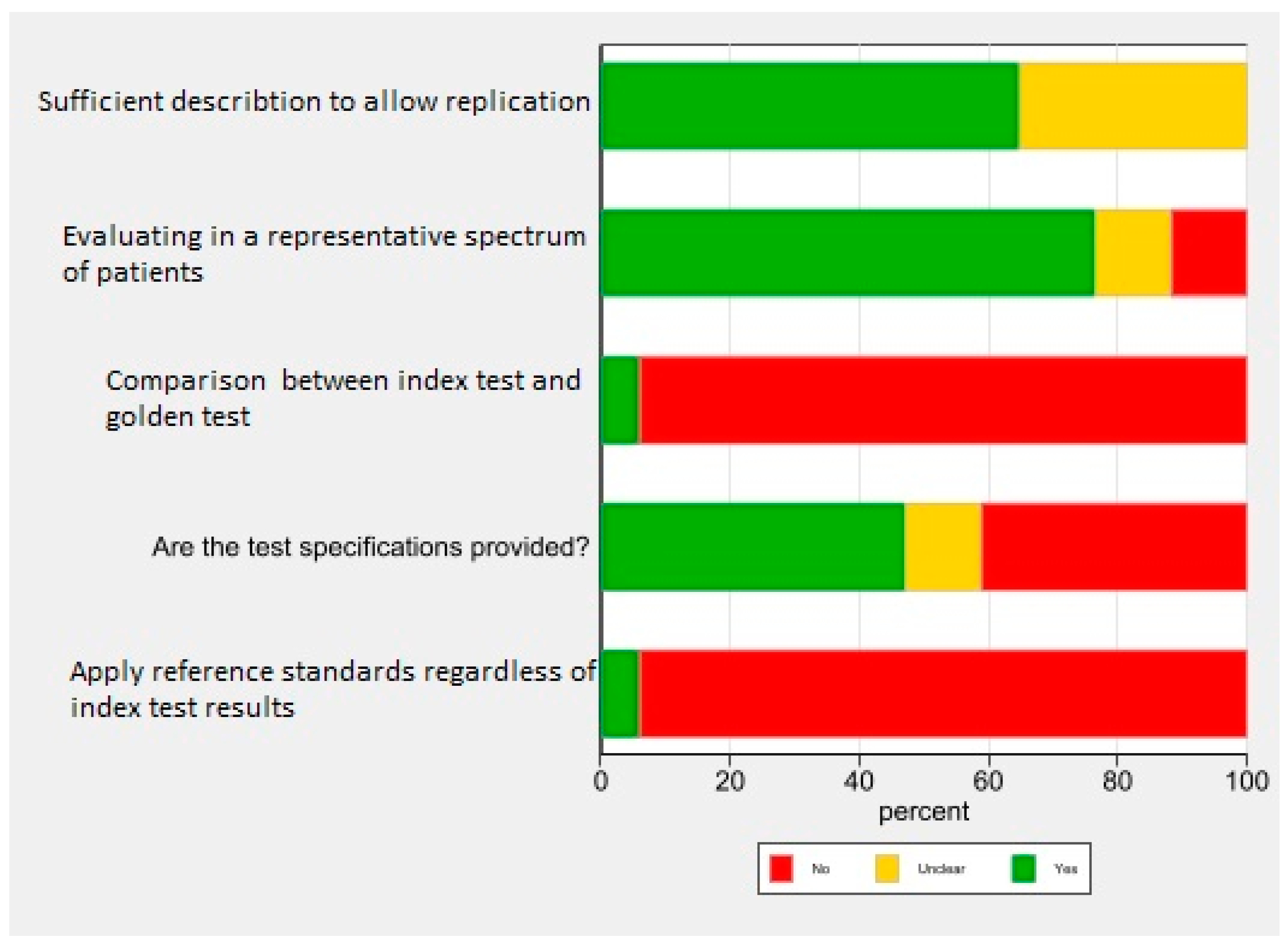 Diagnostics 13 00818 g003 Diagnostics 13 00818 g003