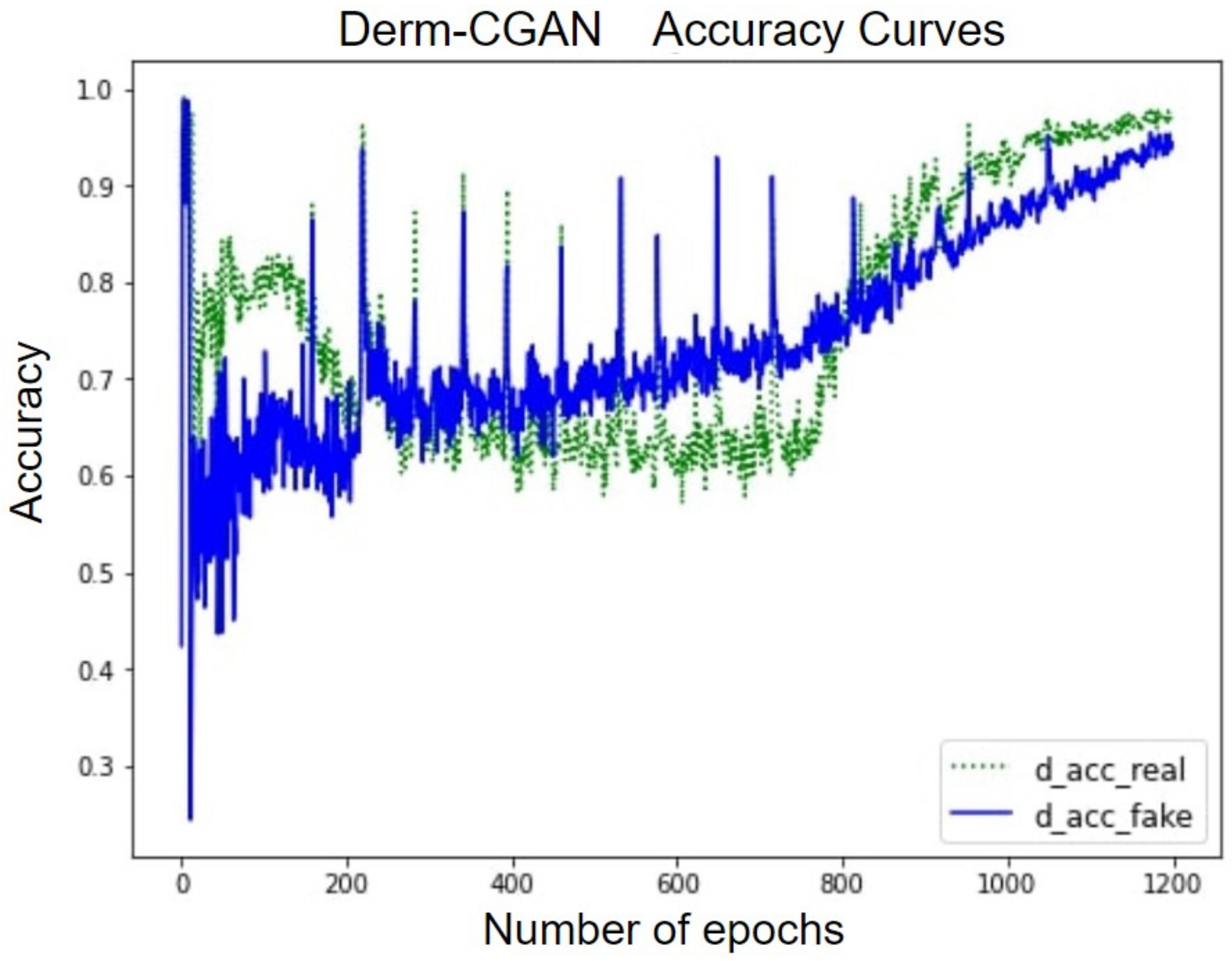 Diagnostics 13 00825 g010