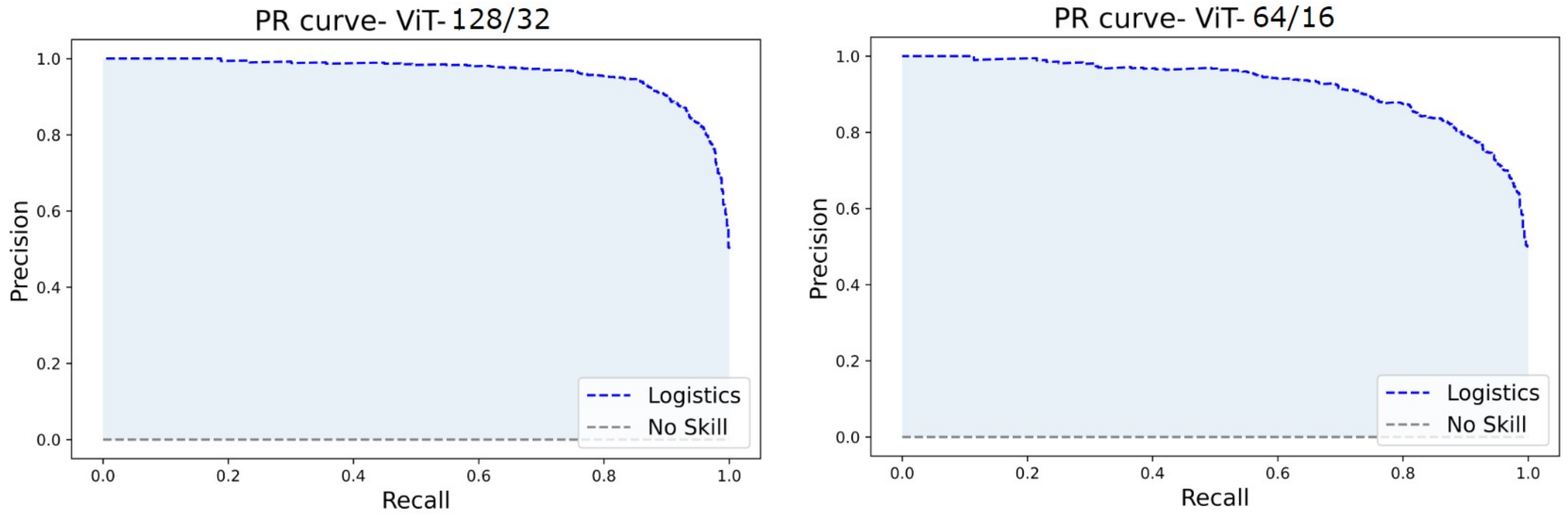Diagnostics 13 00825 g018