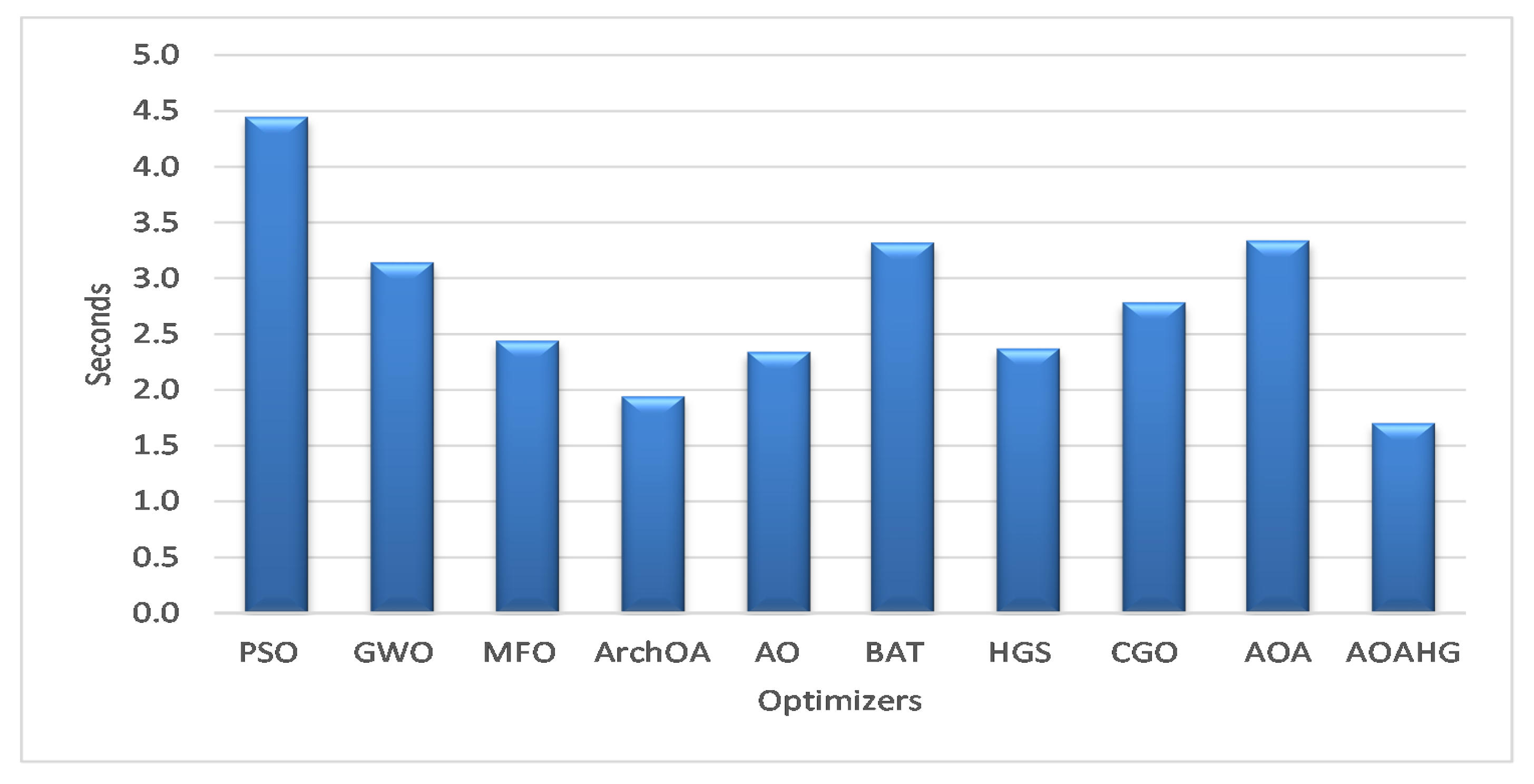 Diagnostics 13 00834 g007