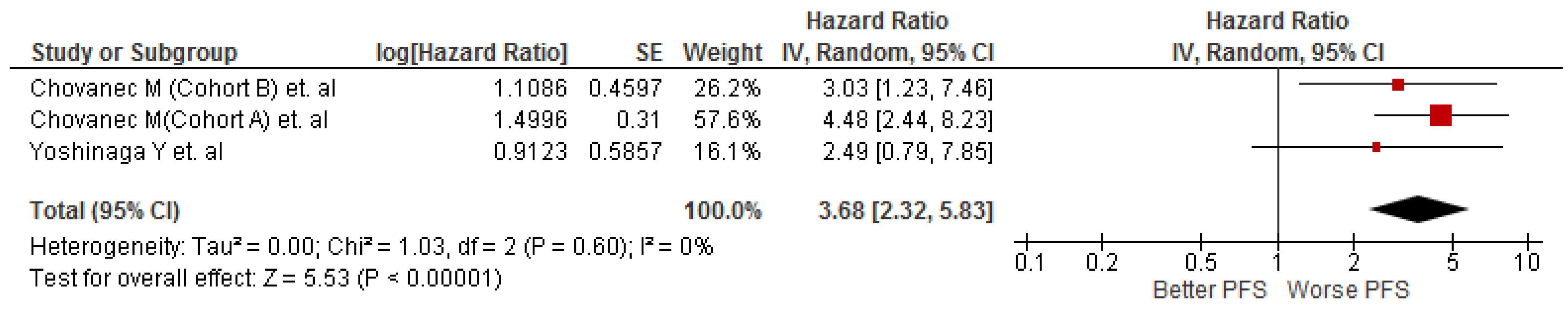 Diagnostics 13 00843 g003