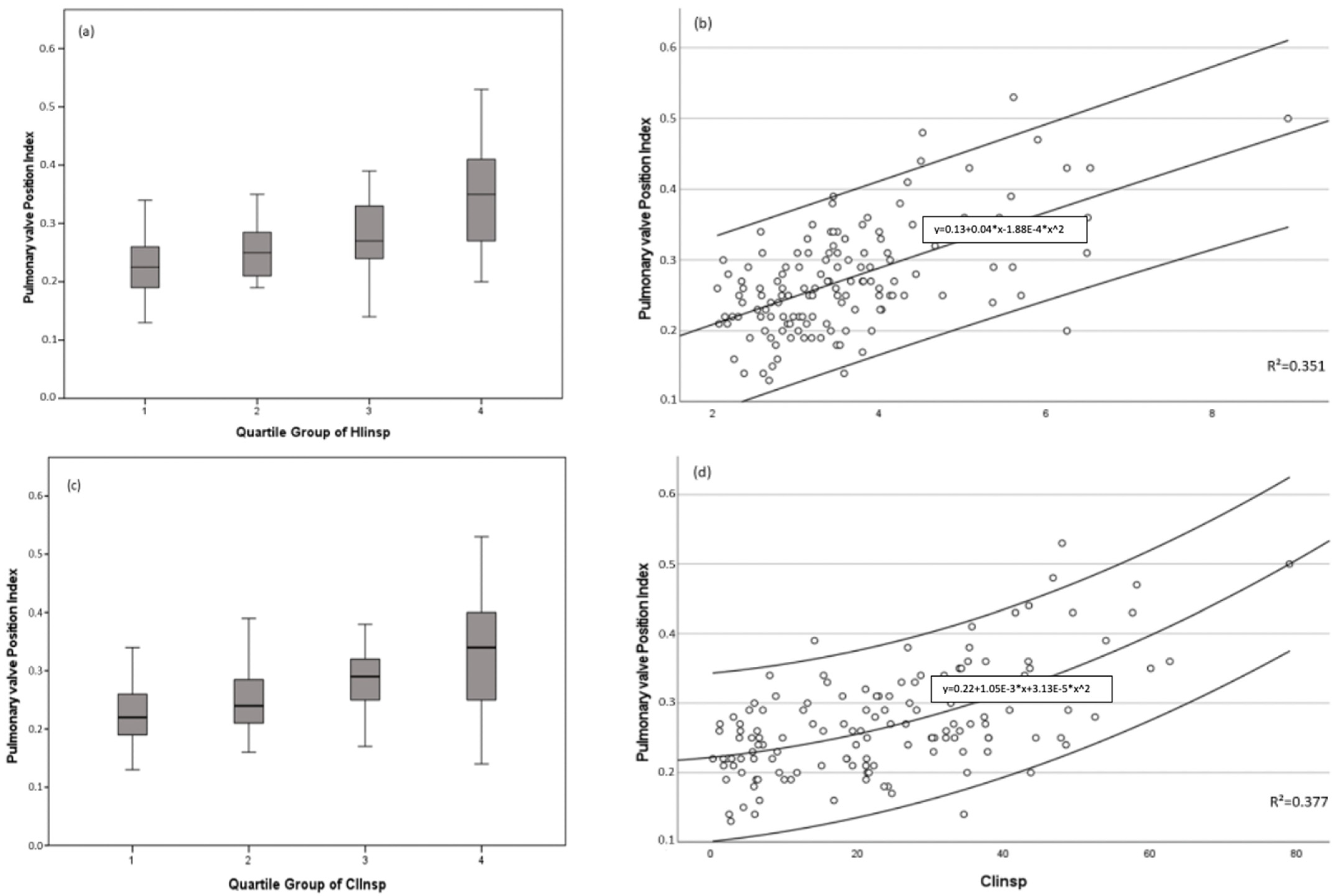 Diagnostics 13 00844 g003