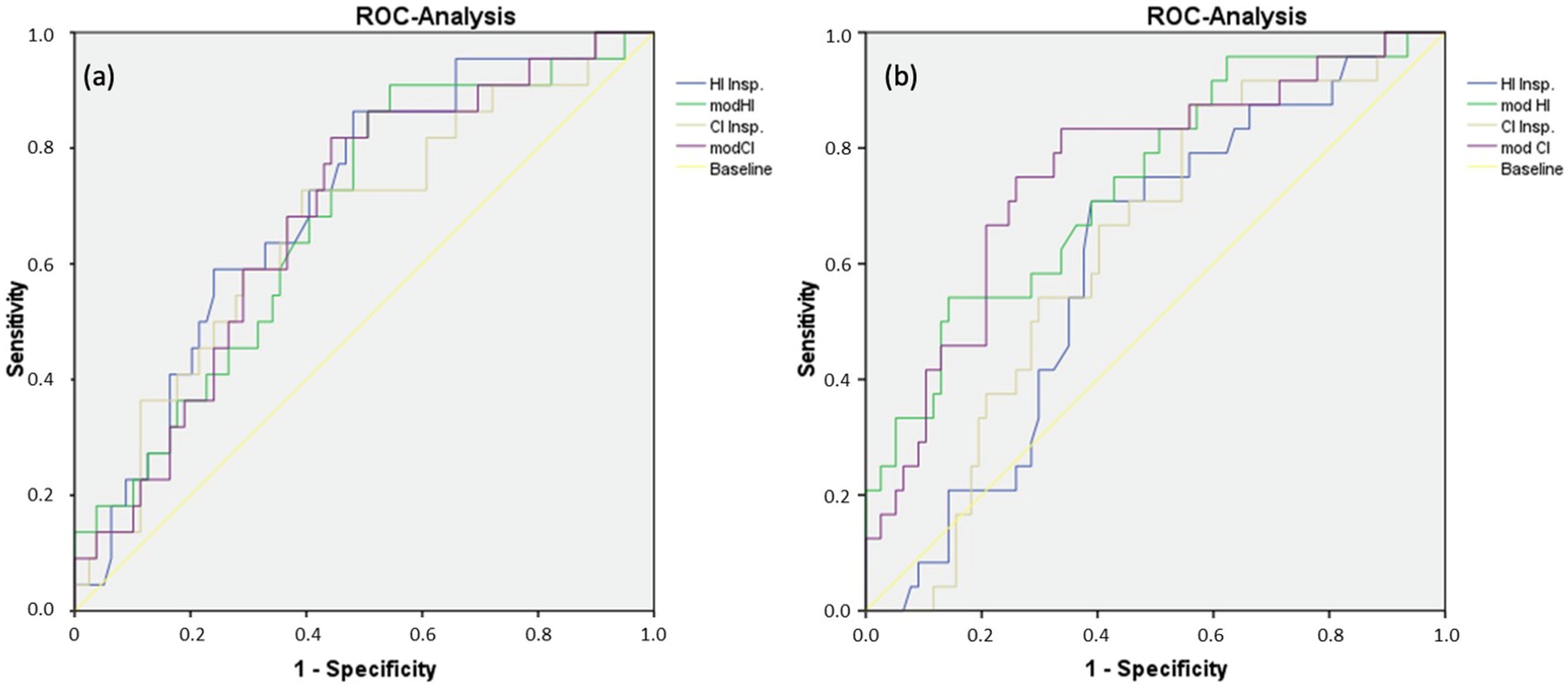 Diagnostics 13 00844 g004