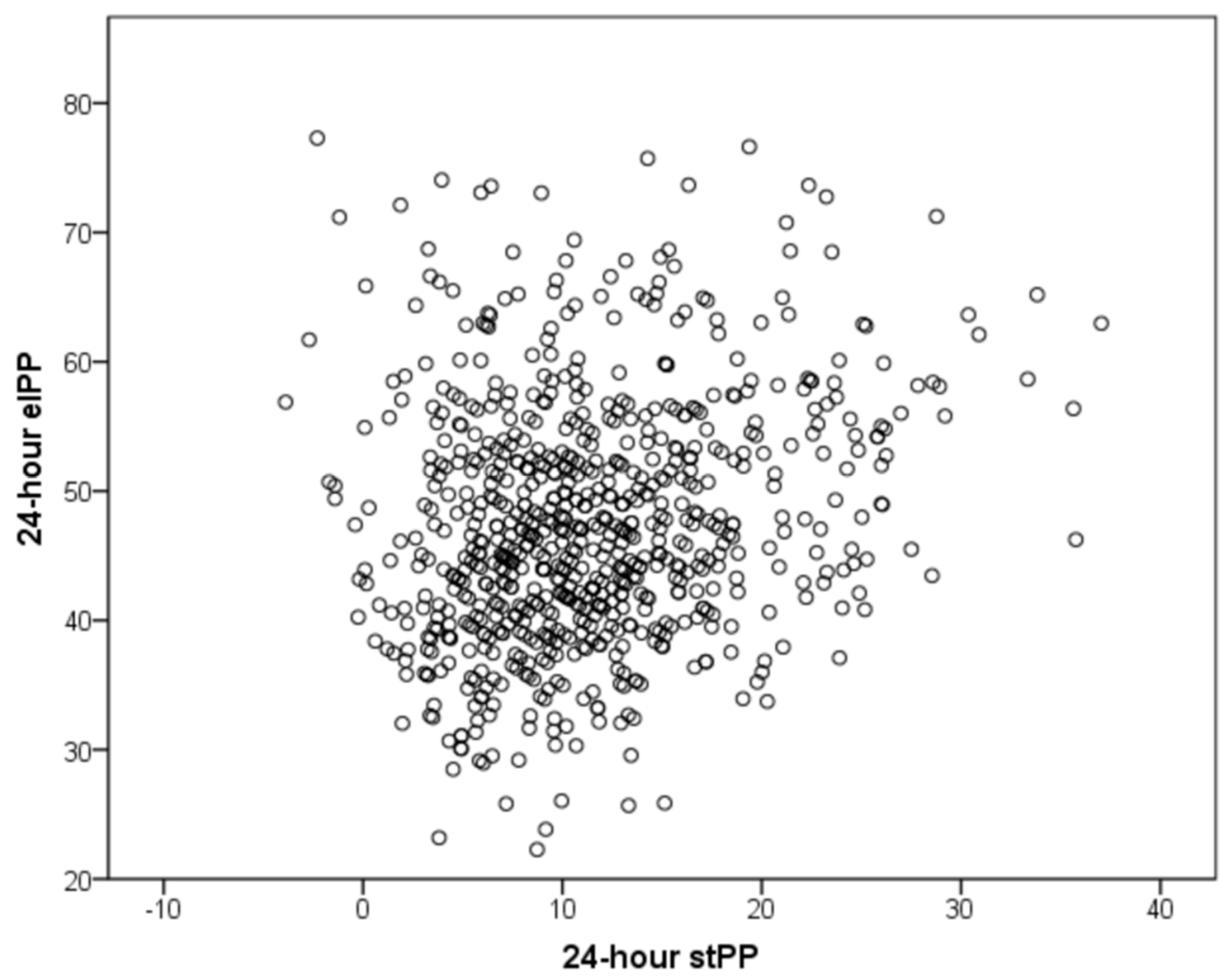 Diagnostics 13 00845 g002 Diagnostics 13 00845 g002