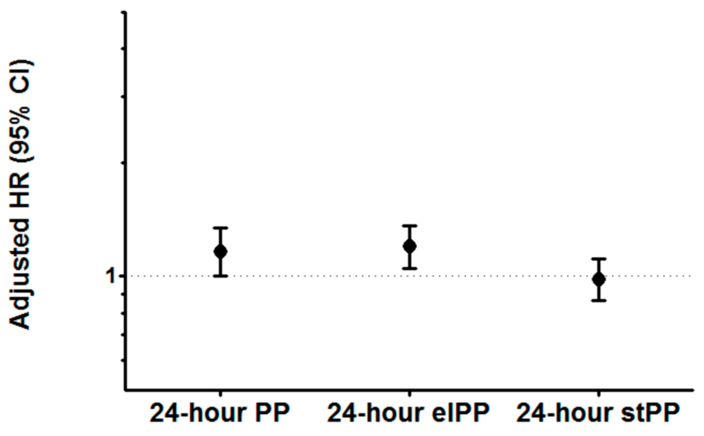 Diagnostics 13 00845 g003 Diagnostics 13 00845 g003