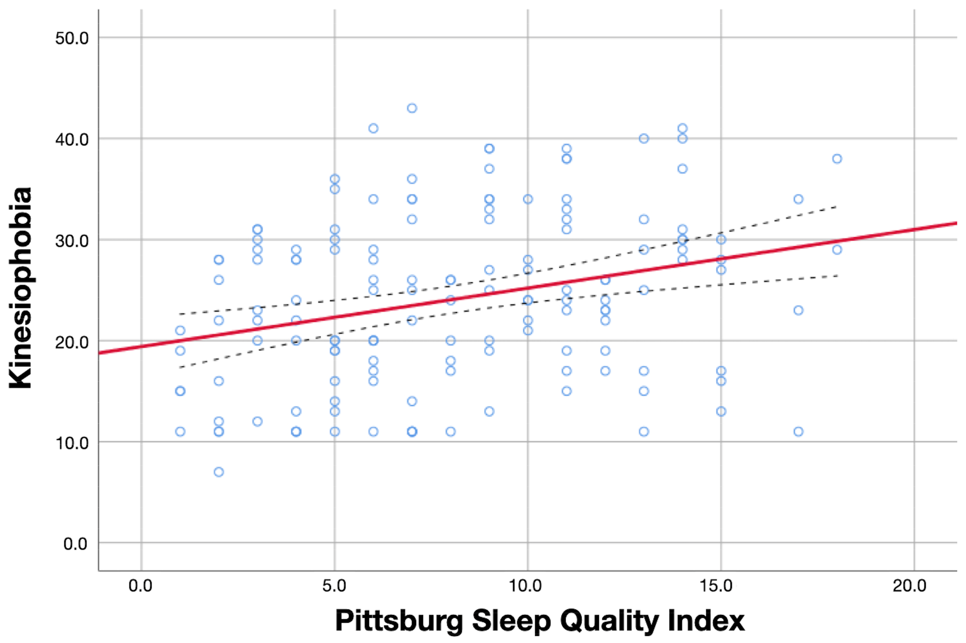 Diagnostics 13 00847 g002 Diagnostics 13 00847 g002