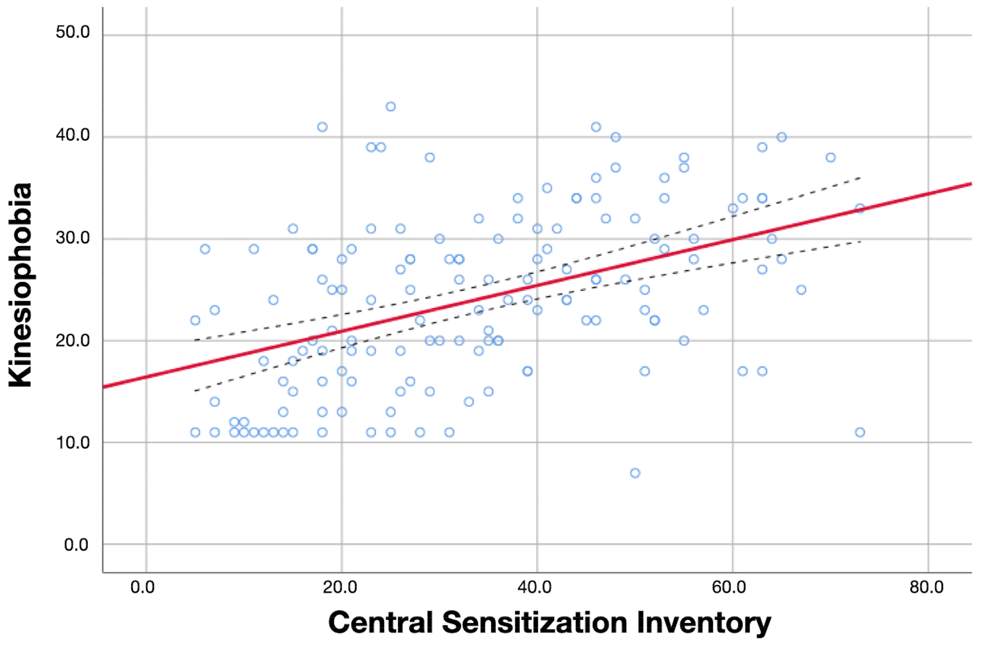 Diagnostics 13 00847 g003 Diagnostics 13 00847 g003
