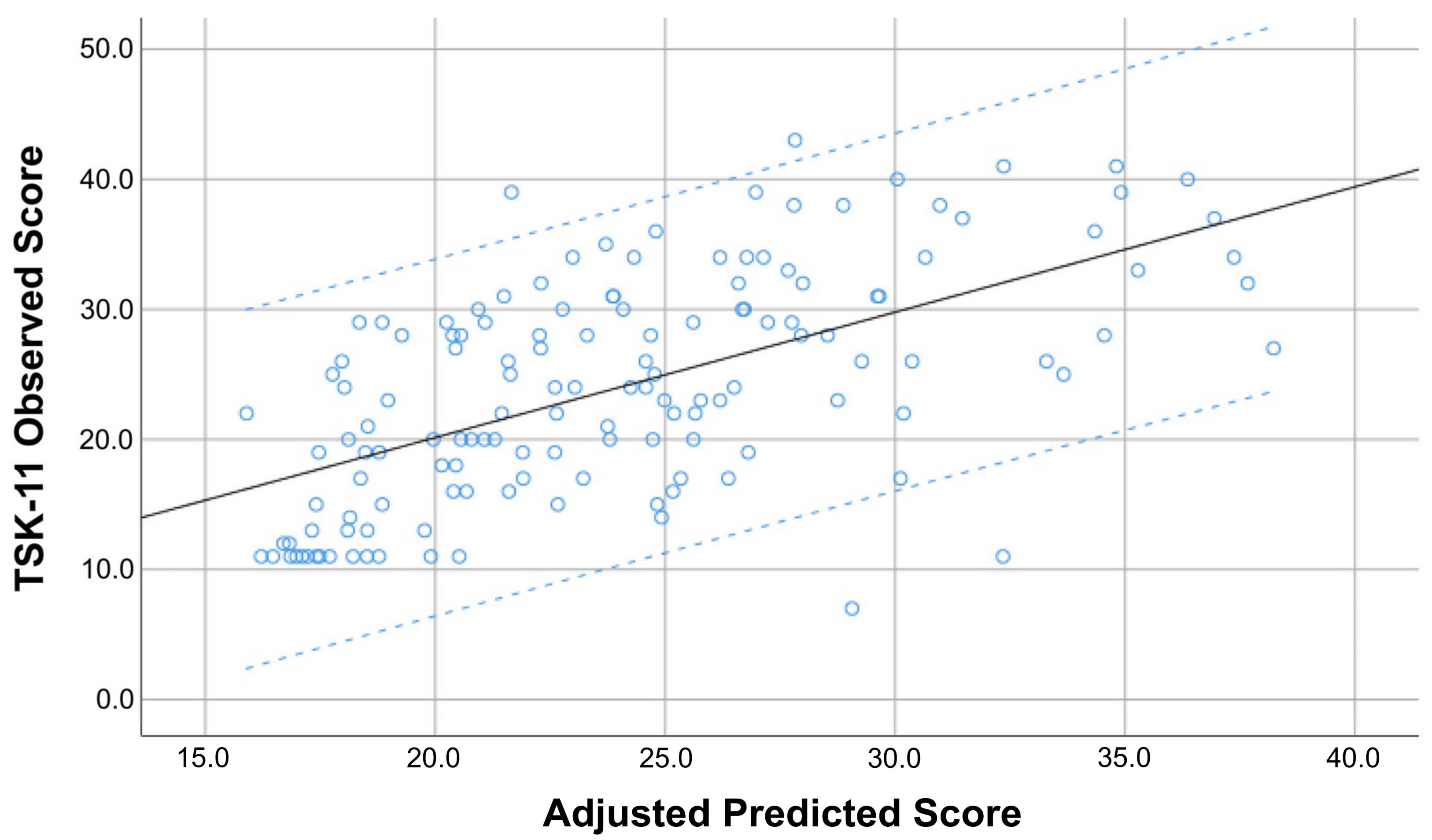 Diagnostics 13 00847 g004 Diagnostics 13 00847 g004