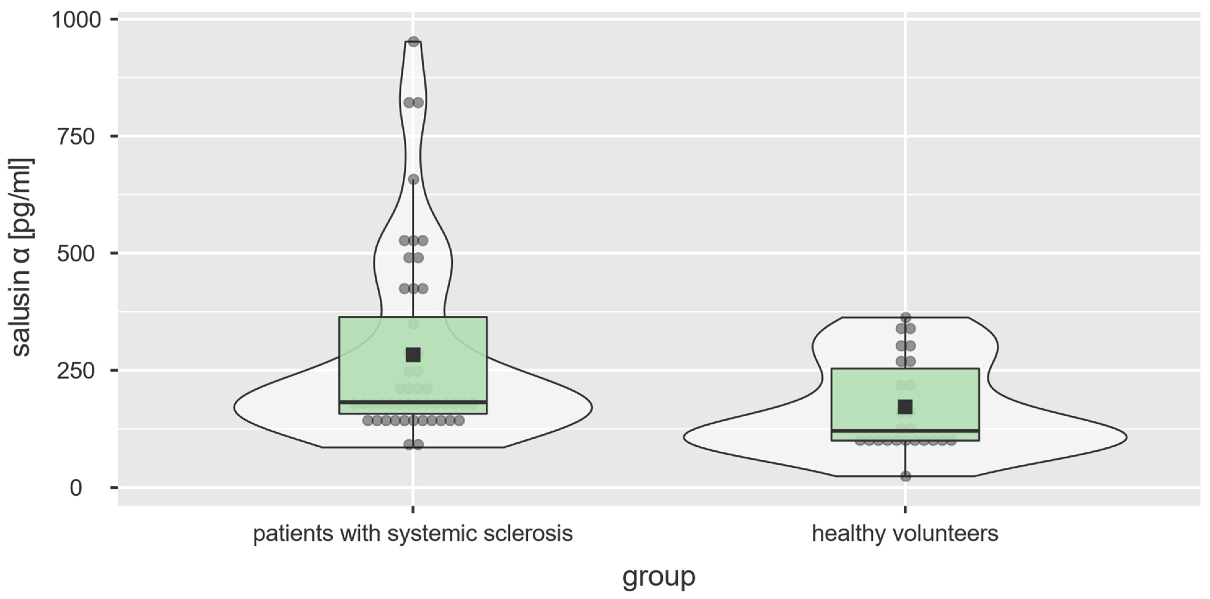 Diagnostics 13 00848 g001 Diagnostics 13 00848 g001