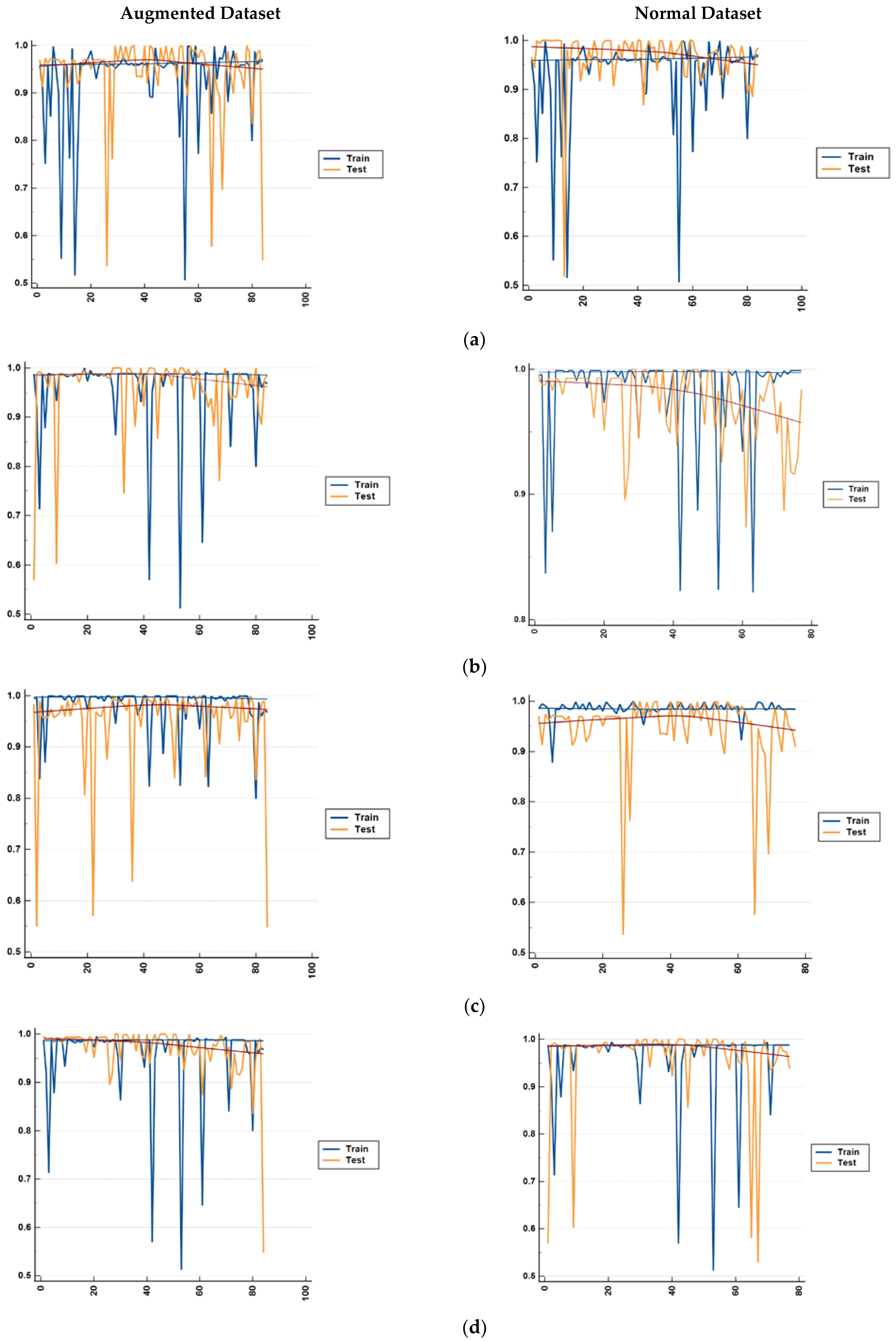 Diagnostics 13 00858 g009