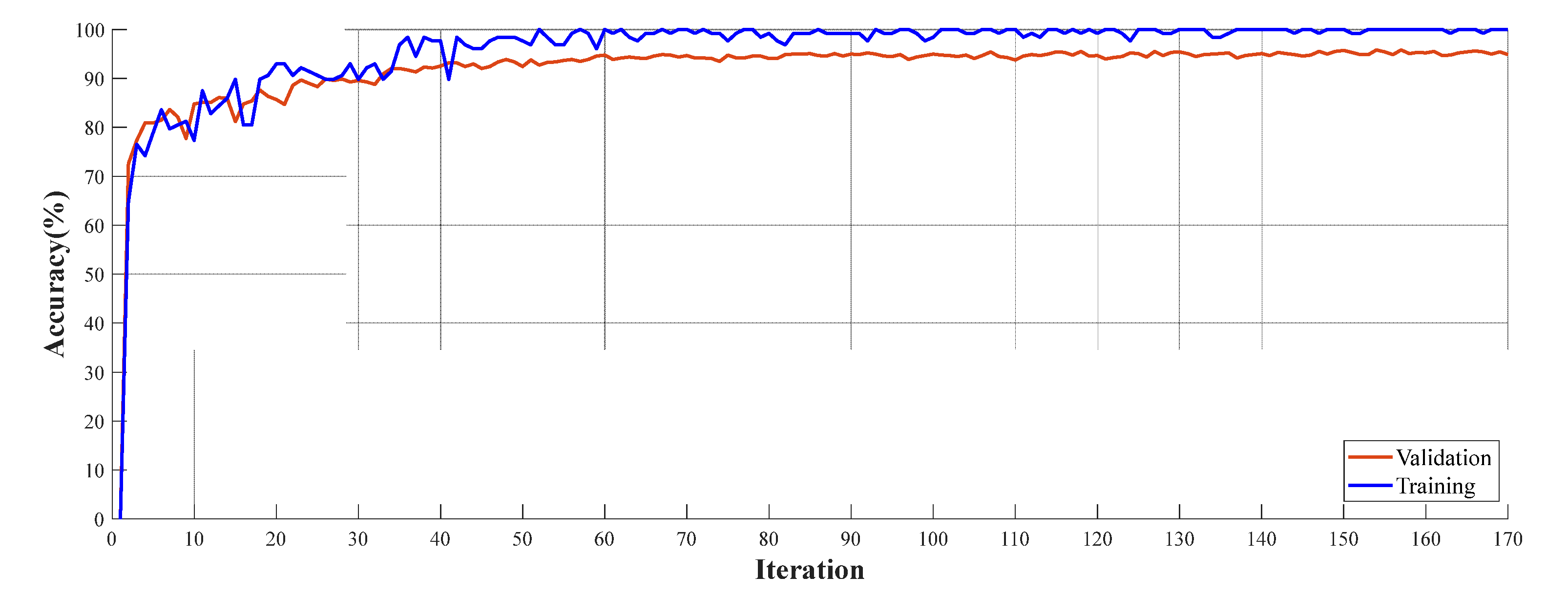 Diagnostics 13 00859 g003a