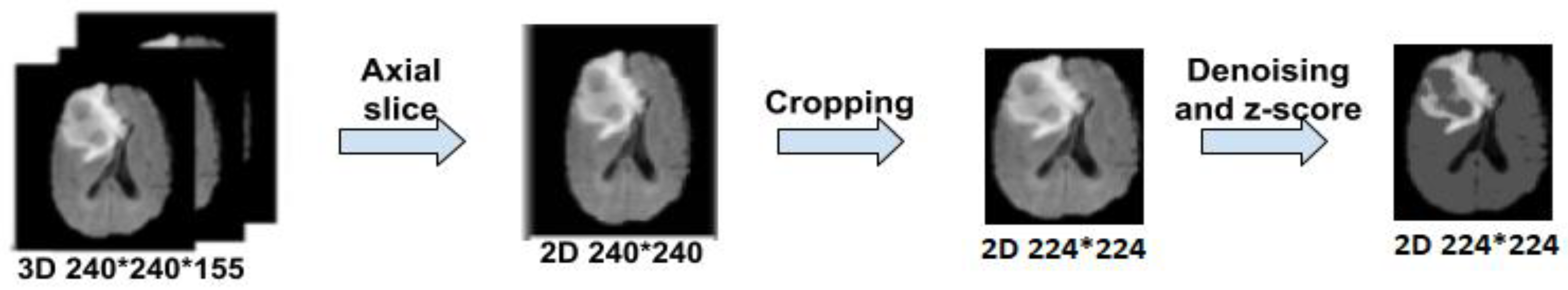 Diagnostics 13 00872 g002 Diagnostics 13 00872 g002