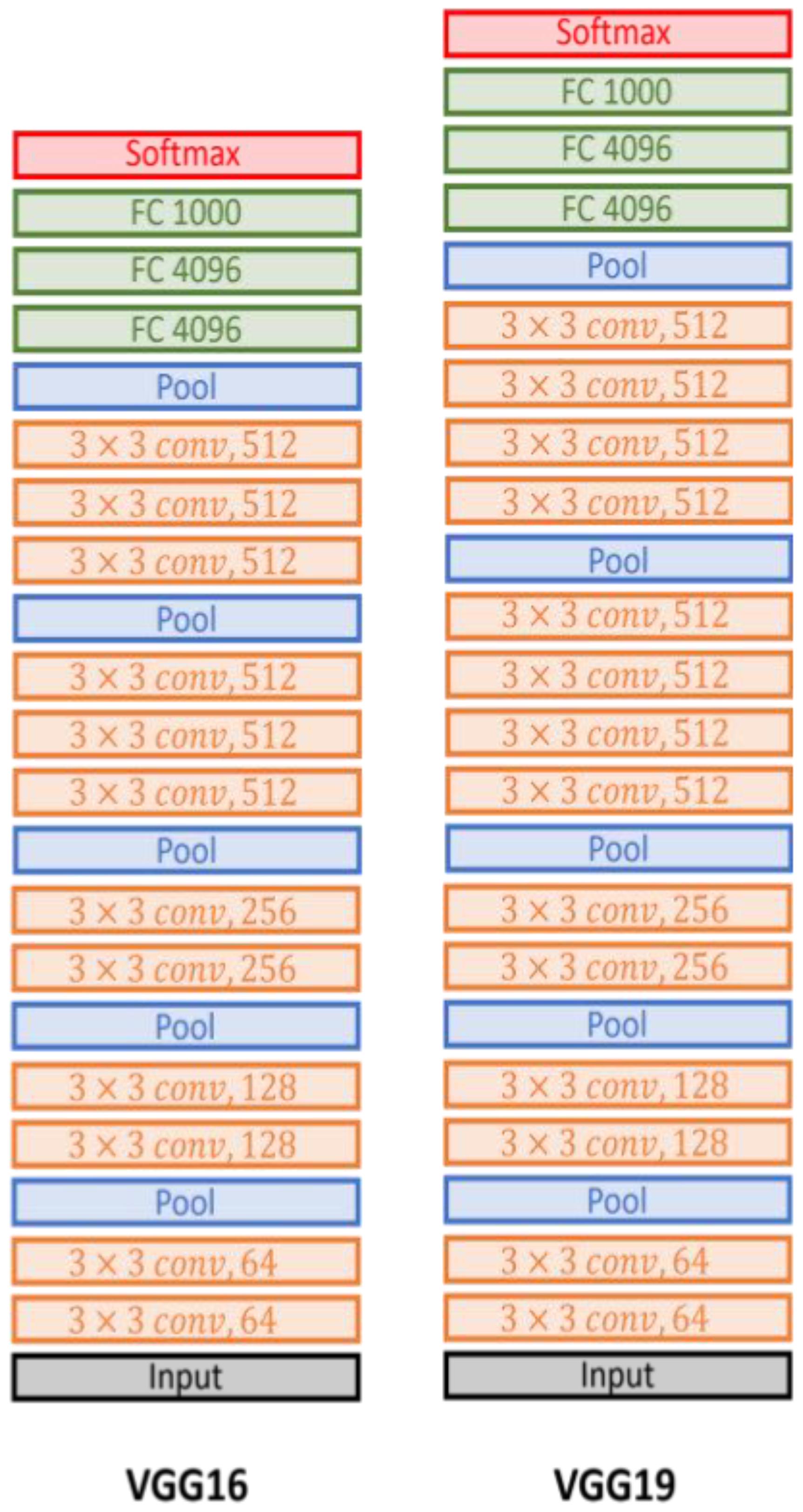 Diagnostics 13 00872 g005 Diagnostics 13 00872 g005