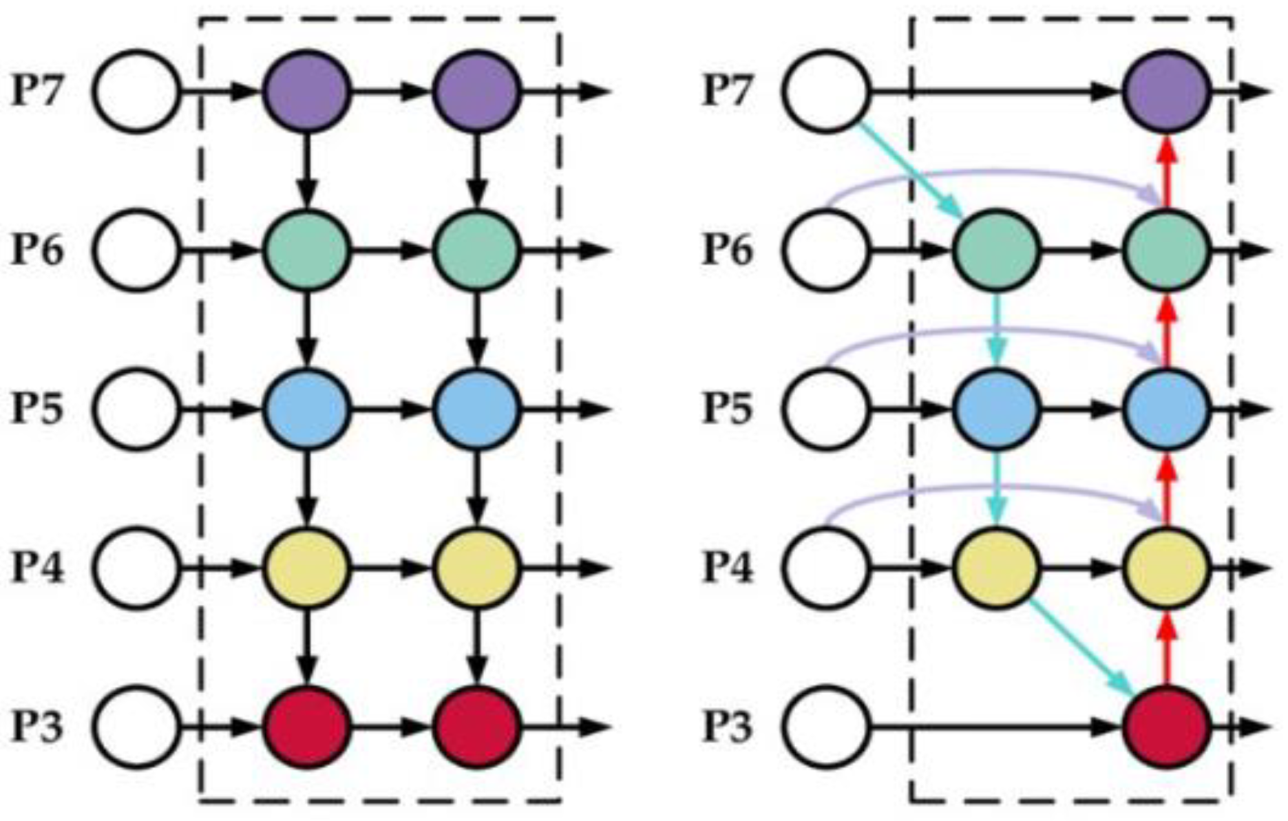 Diagnostics 13 00872 g008 Diagnostics 13 00872 g008