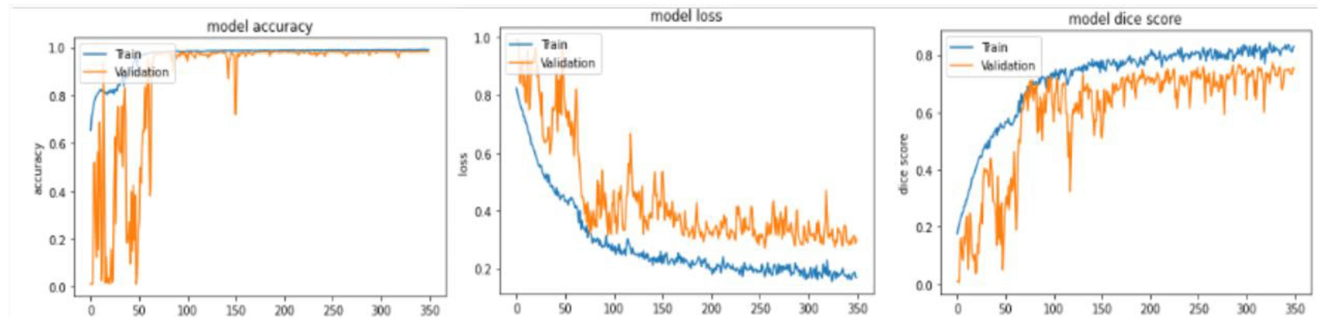 Diagnostics 13 00872 g013 Diagnostics 13 00872 g013