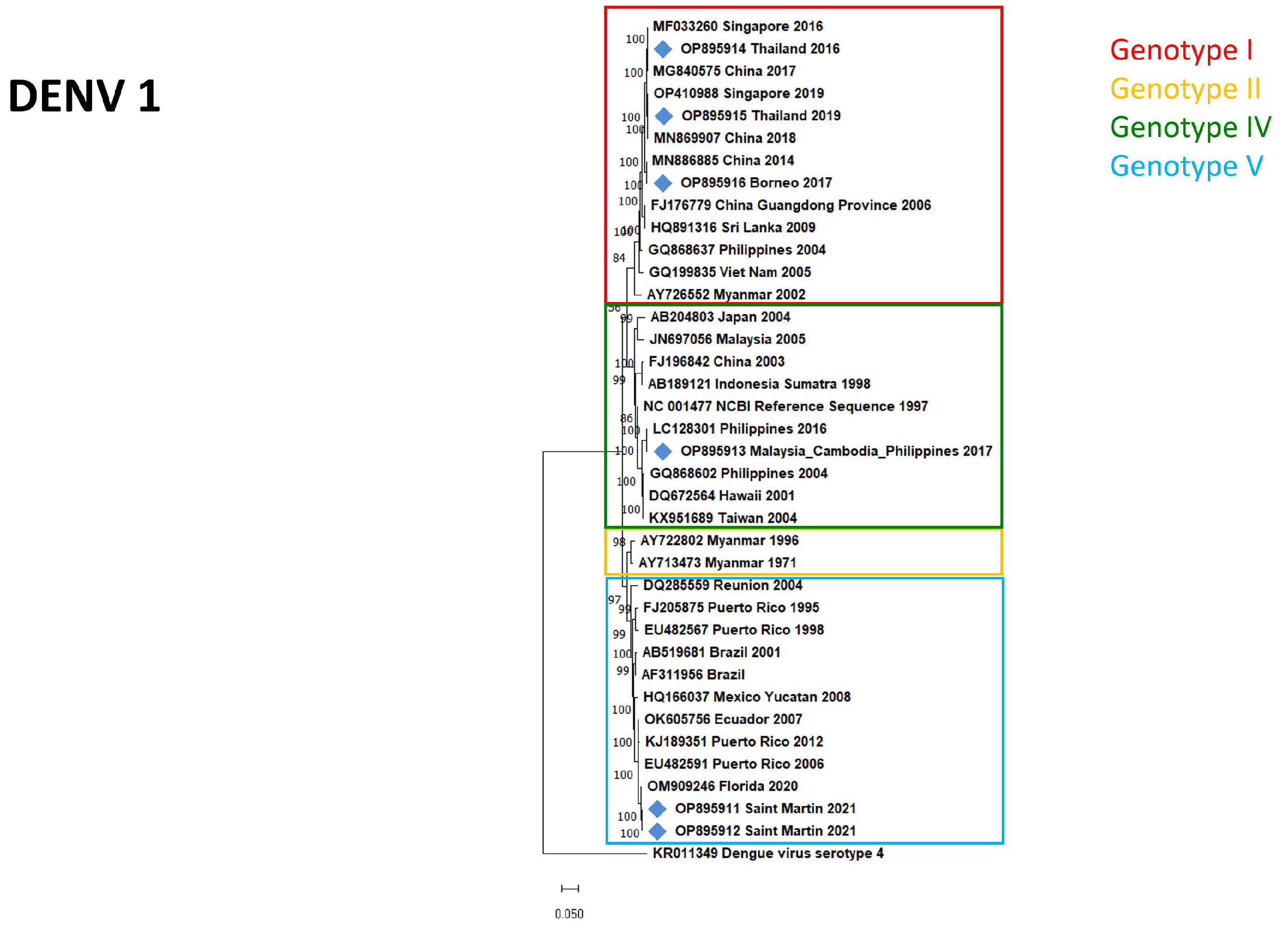 Diagnostics 13 00873 g003 Diagnostics 13 00873 g003