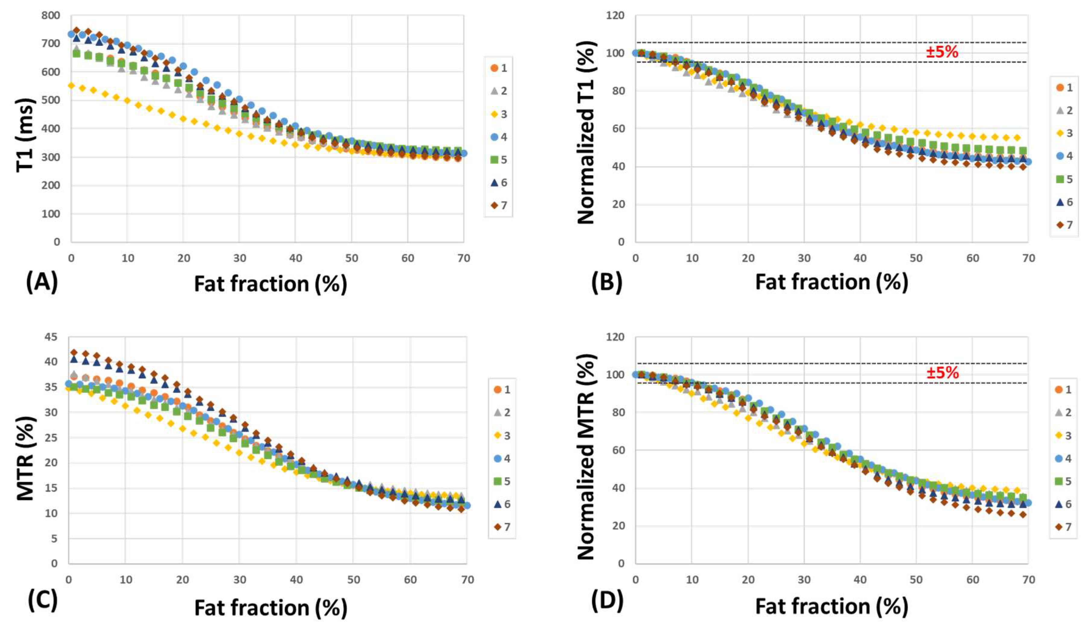Diagnostics 13 00876 g004