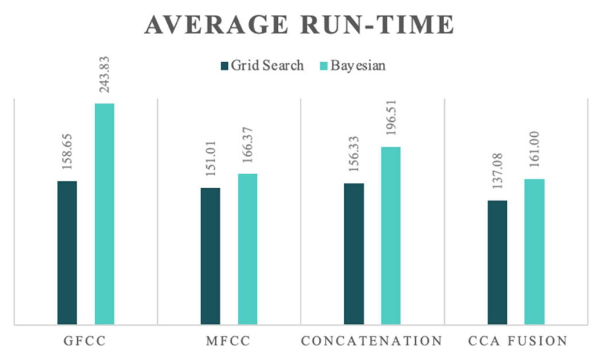 Diagnostics 13 00879 g005