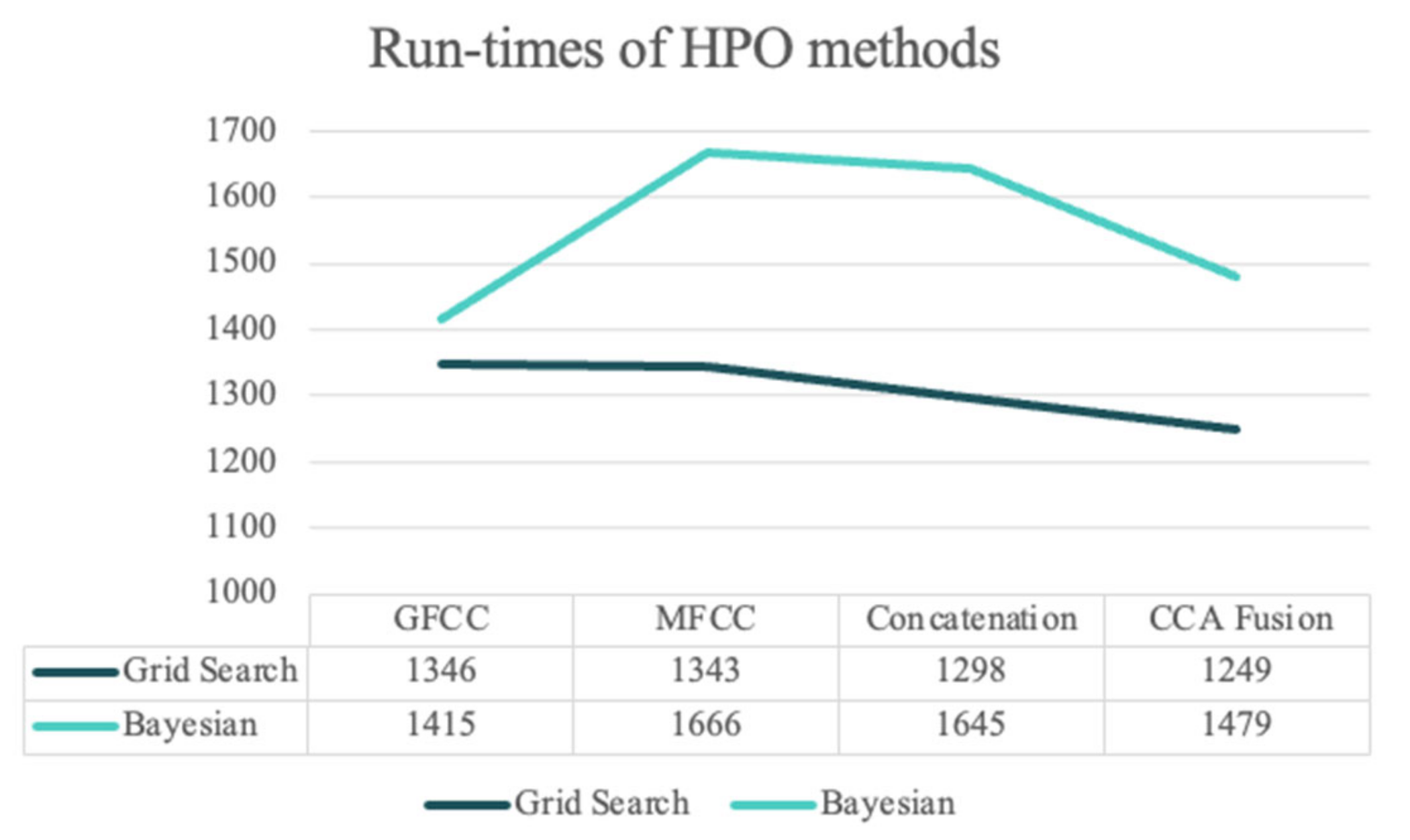Diagnostics 13 00879 g006