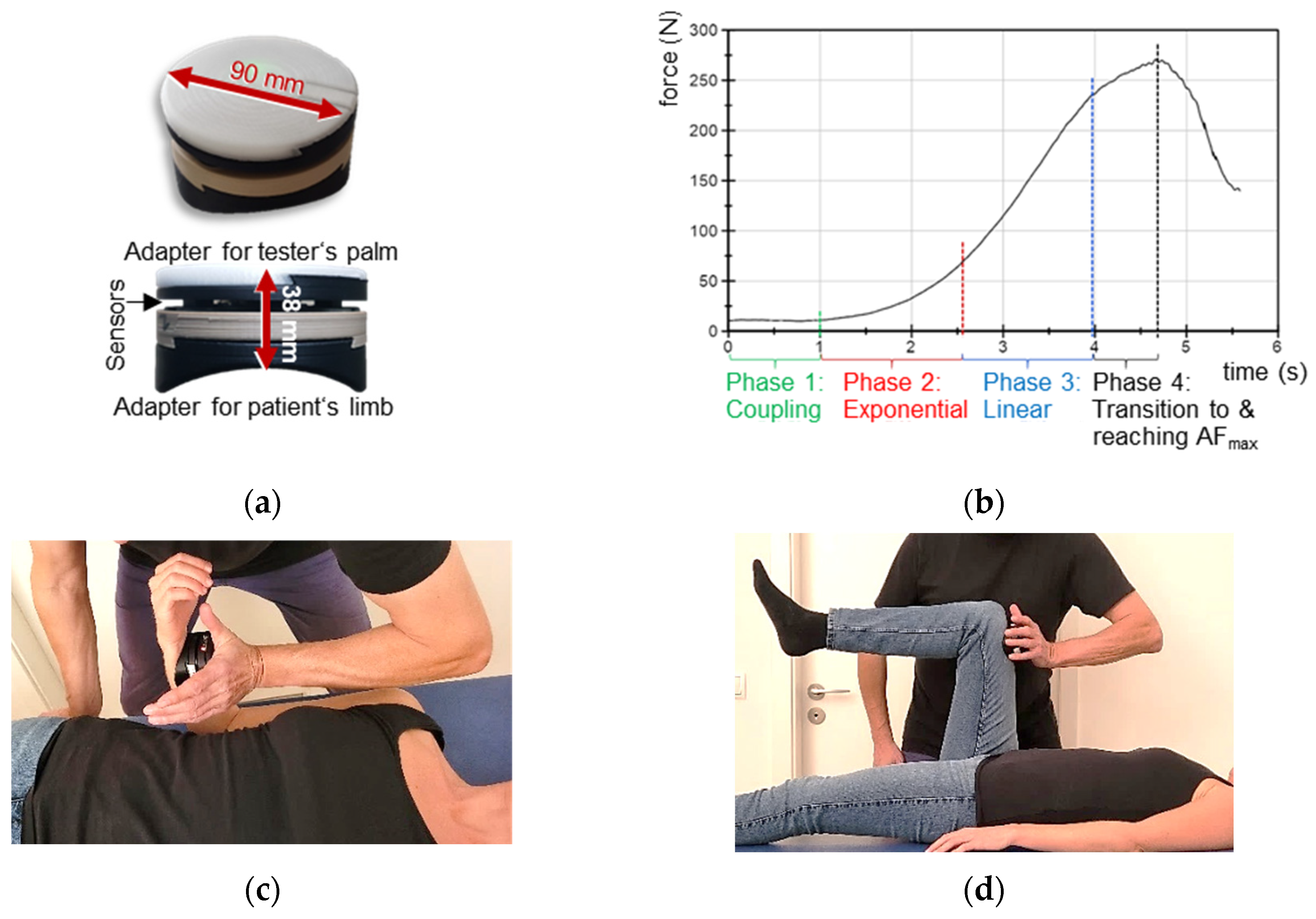 Diagnostics 13 00882 g001 Diagnostics 13 00882 g001