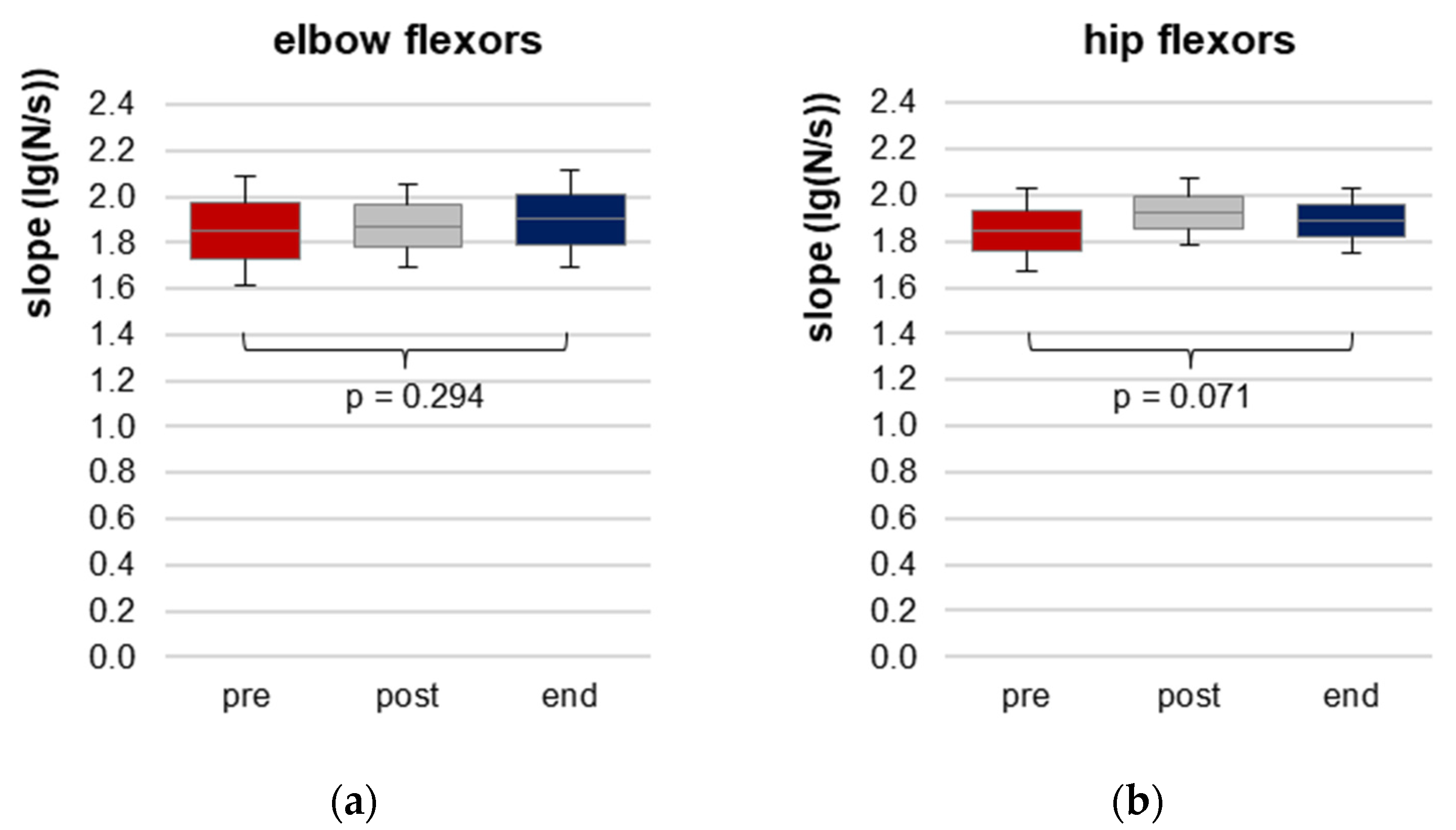 Diagnostics 13 00882 g003 Diagnostics 13 00882 g003
