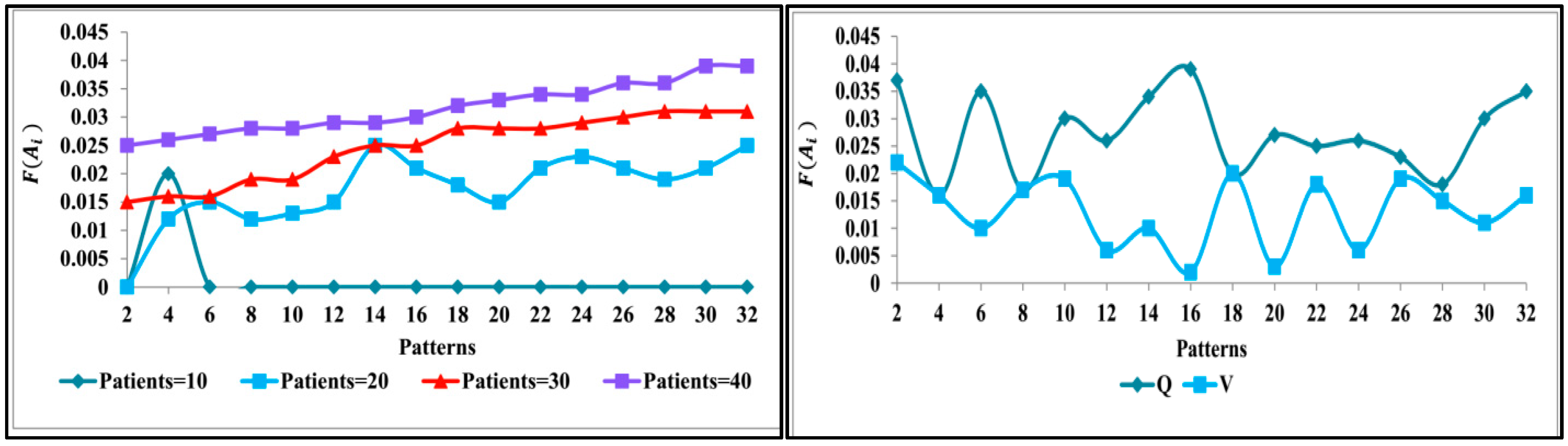 Diagnostics 13 00887 g008