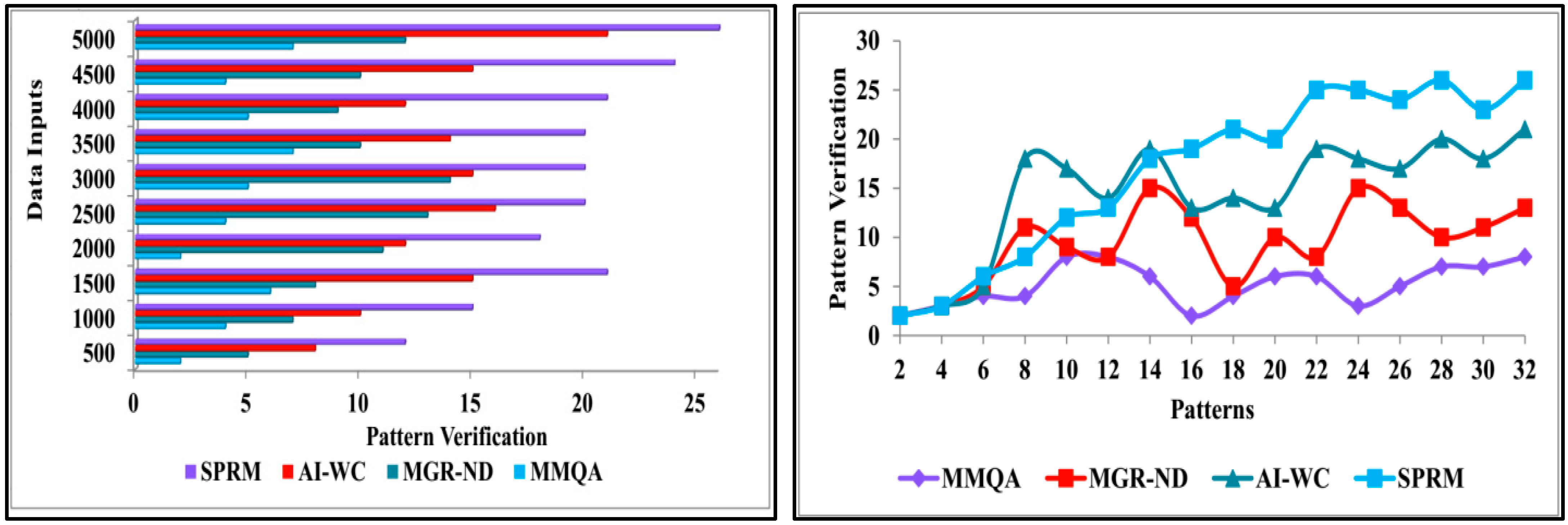 Diagnostics 13 00887 g012