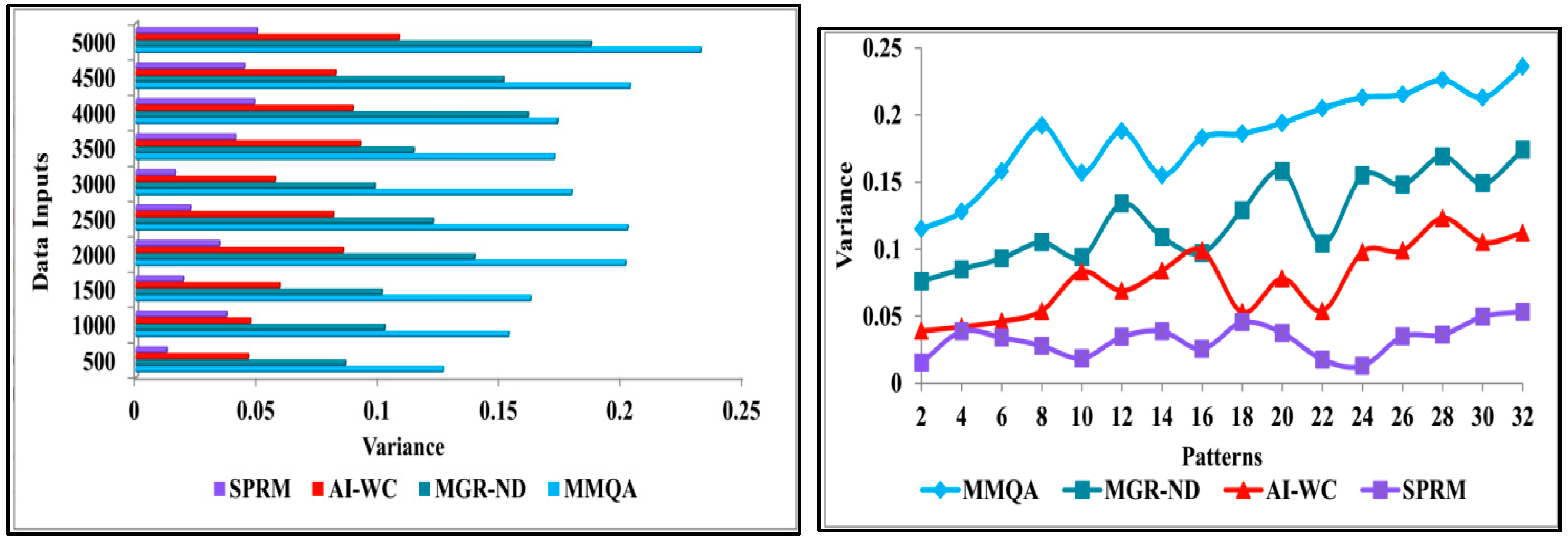 Diagnostics 13 00887 g013