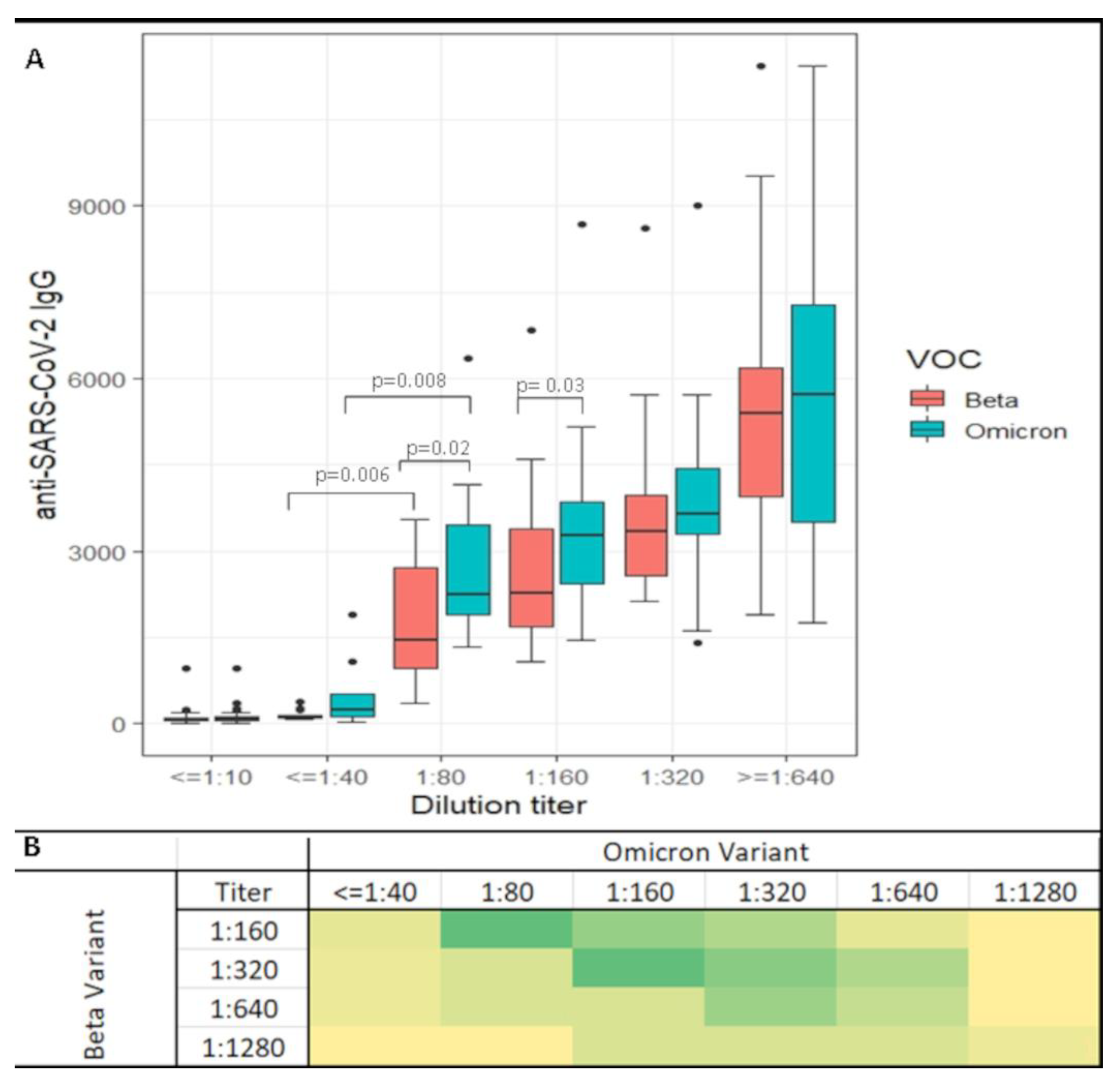 Diagnostics 13 00889 g002 Diagnostics 13 00889 g002