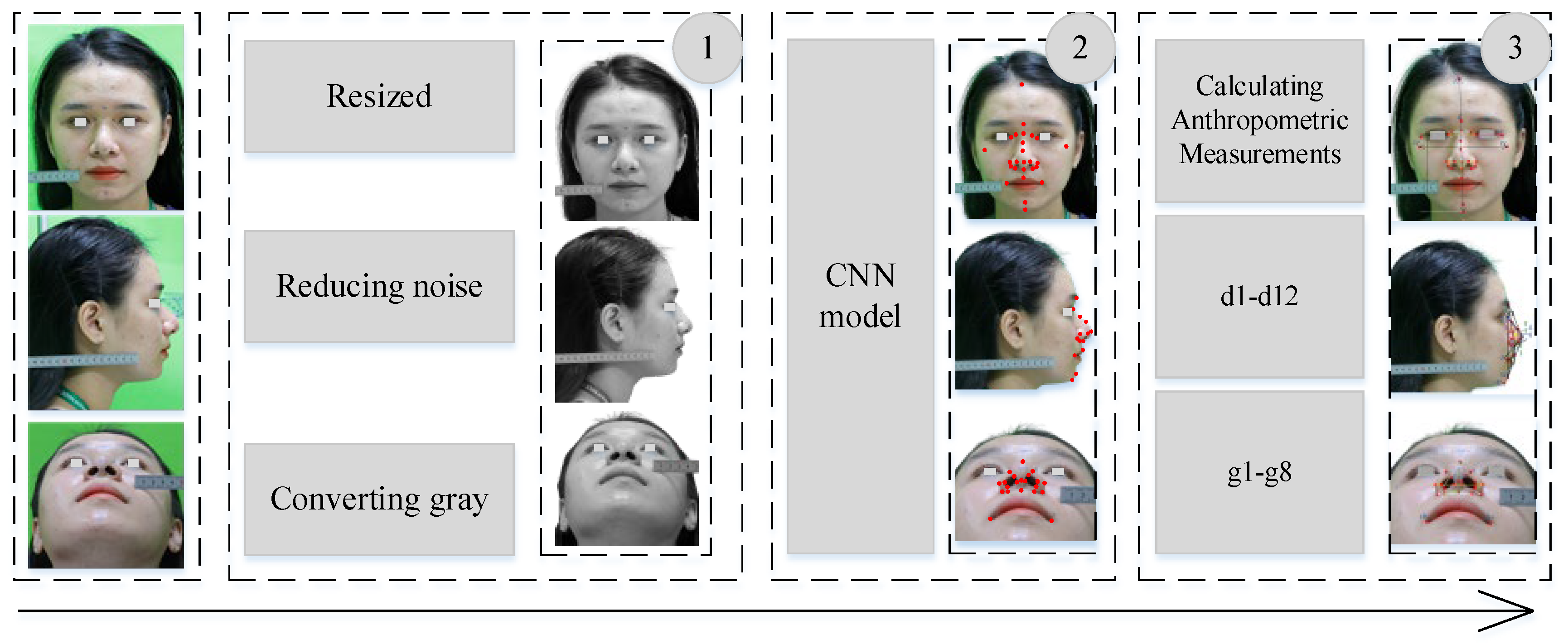 Diagnostics 13 00891 g005 Diagnostics 13 00891 g005