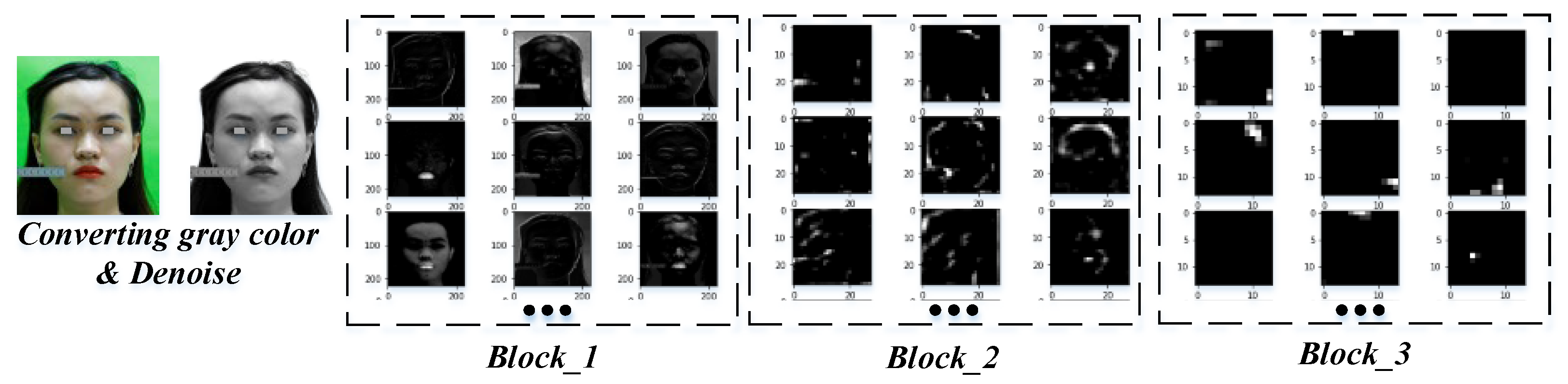 Diagnostics 13 00891 g006 Diagnostics 13 00891 g006