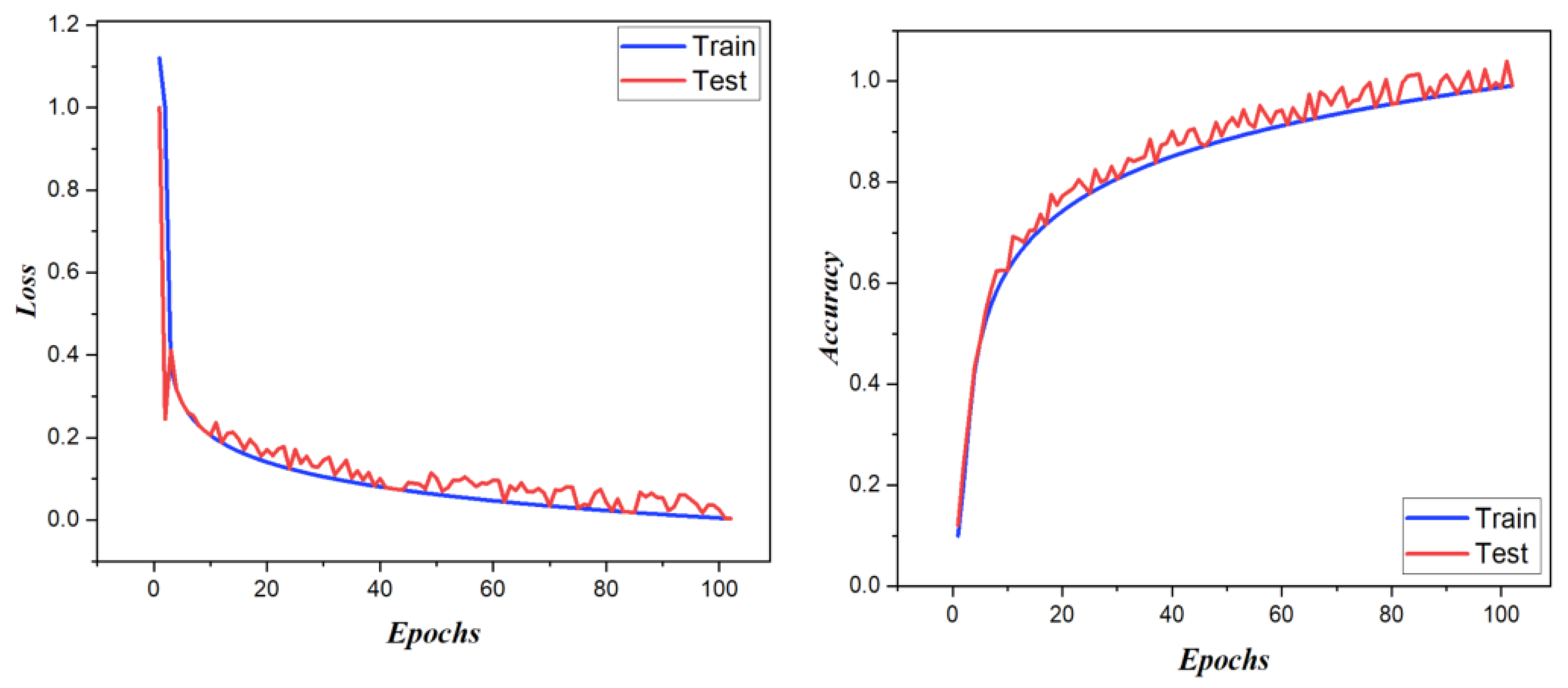Diagnostics 13 00891 g008 Diagnostics 13 00891 g008