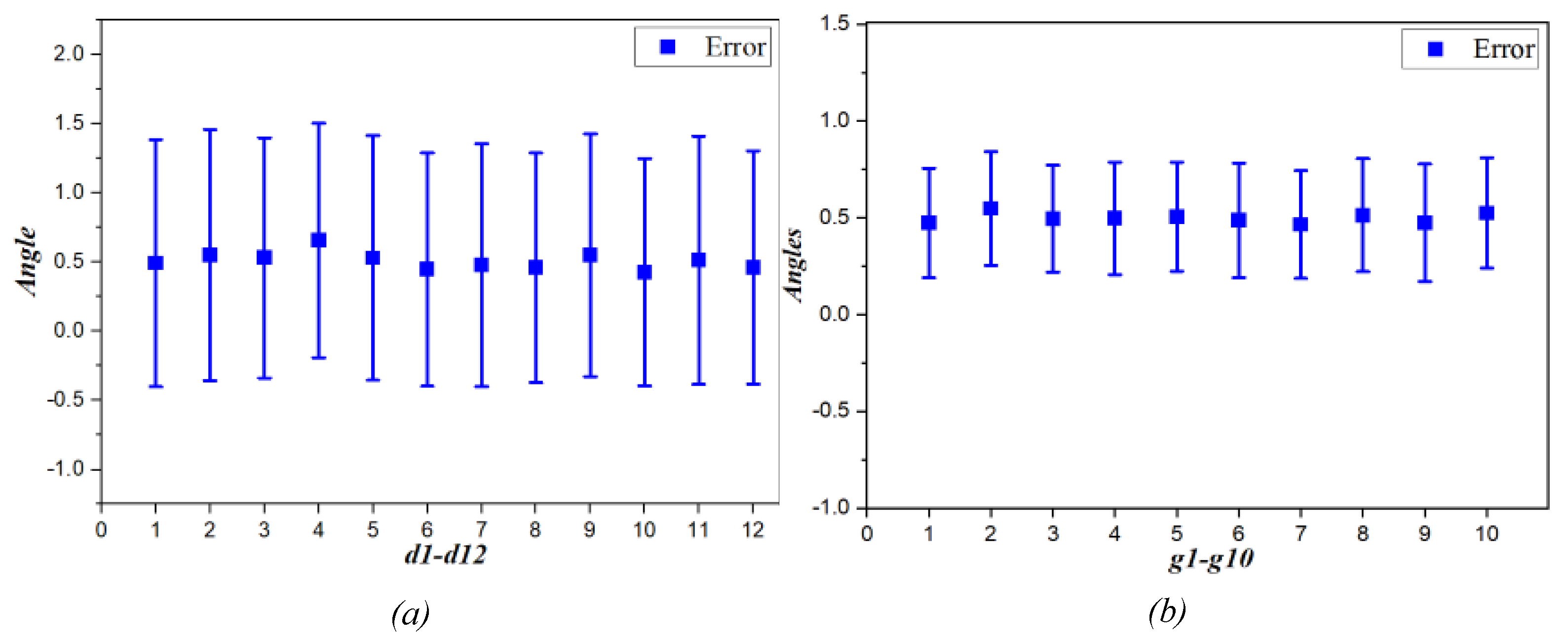 Diagnostics 13 00891 g009 Diagnostics 13 00891 g009