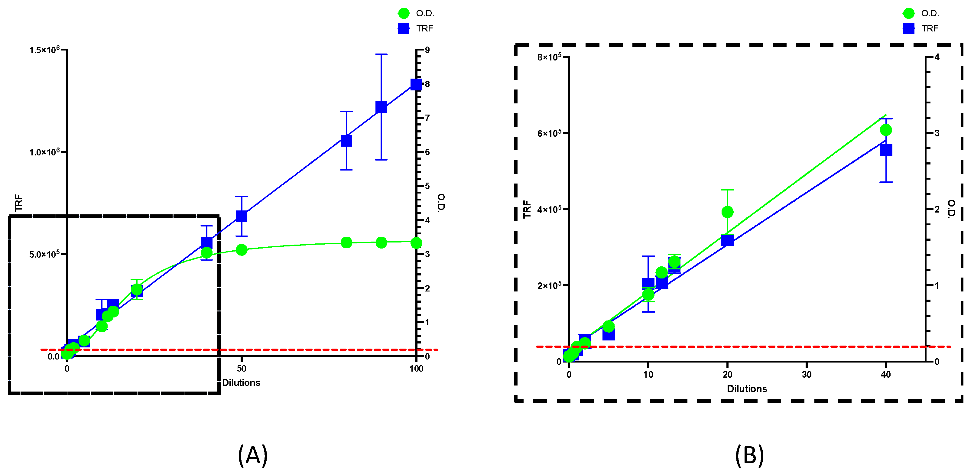 Diagnostics 13 00897 g001 550