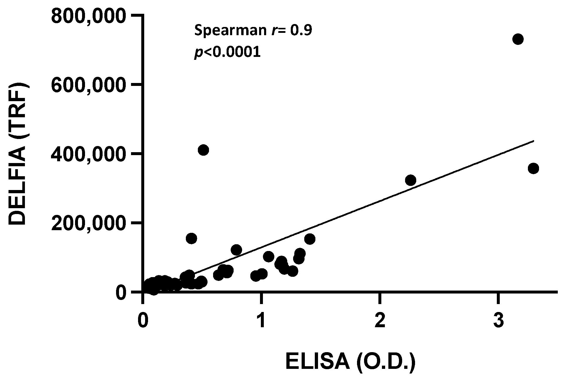 Diagnostics 13 00897 g002 550