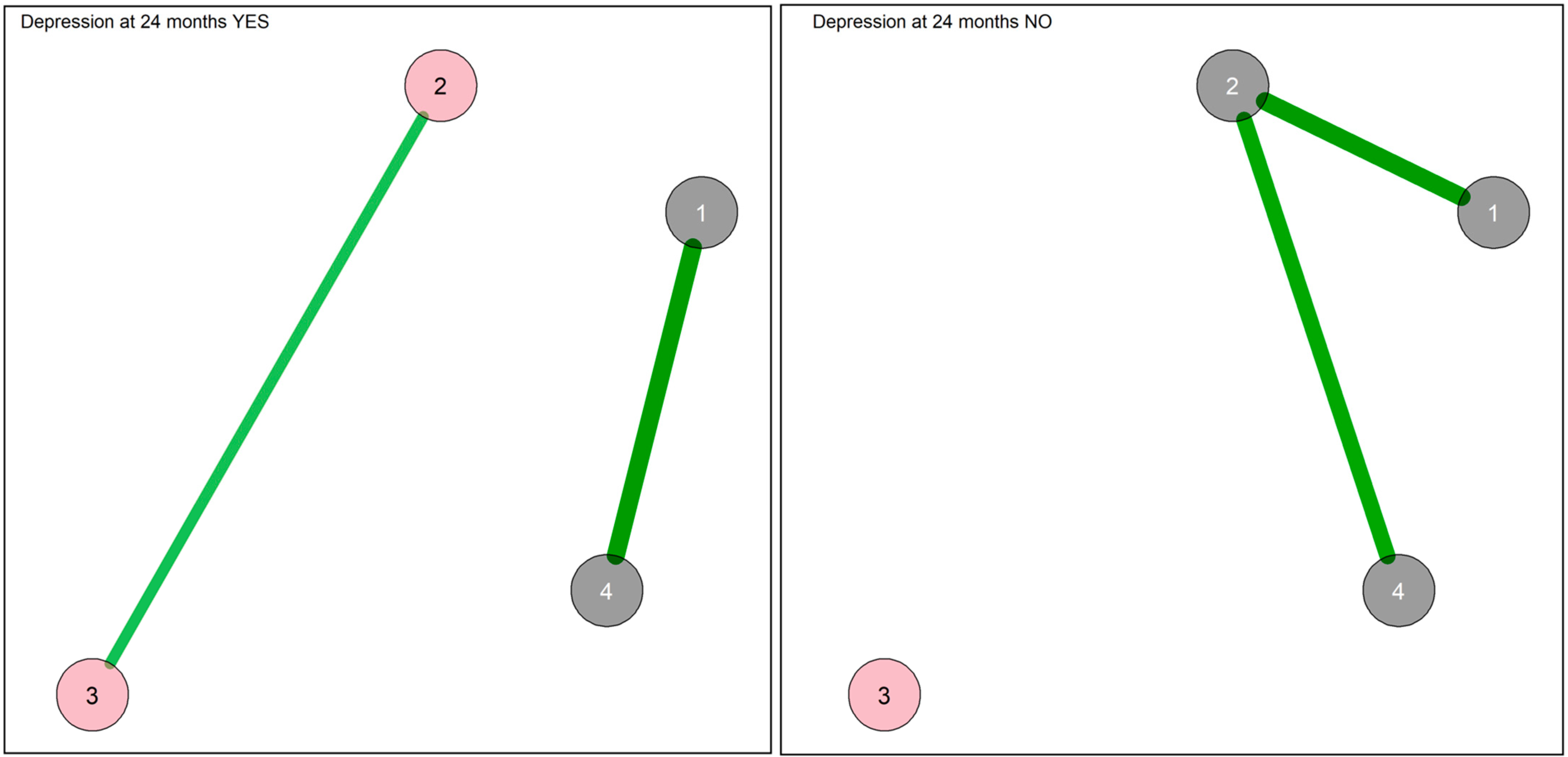 Diagnostics 13 00915 g001 Diagnostics 13 00915 g001