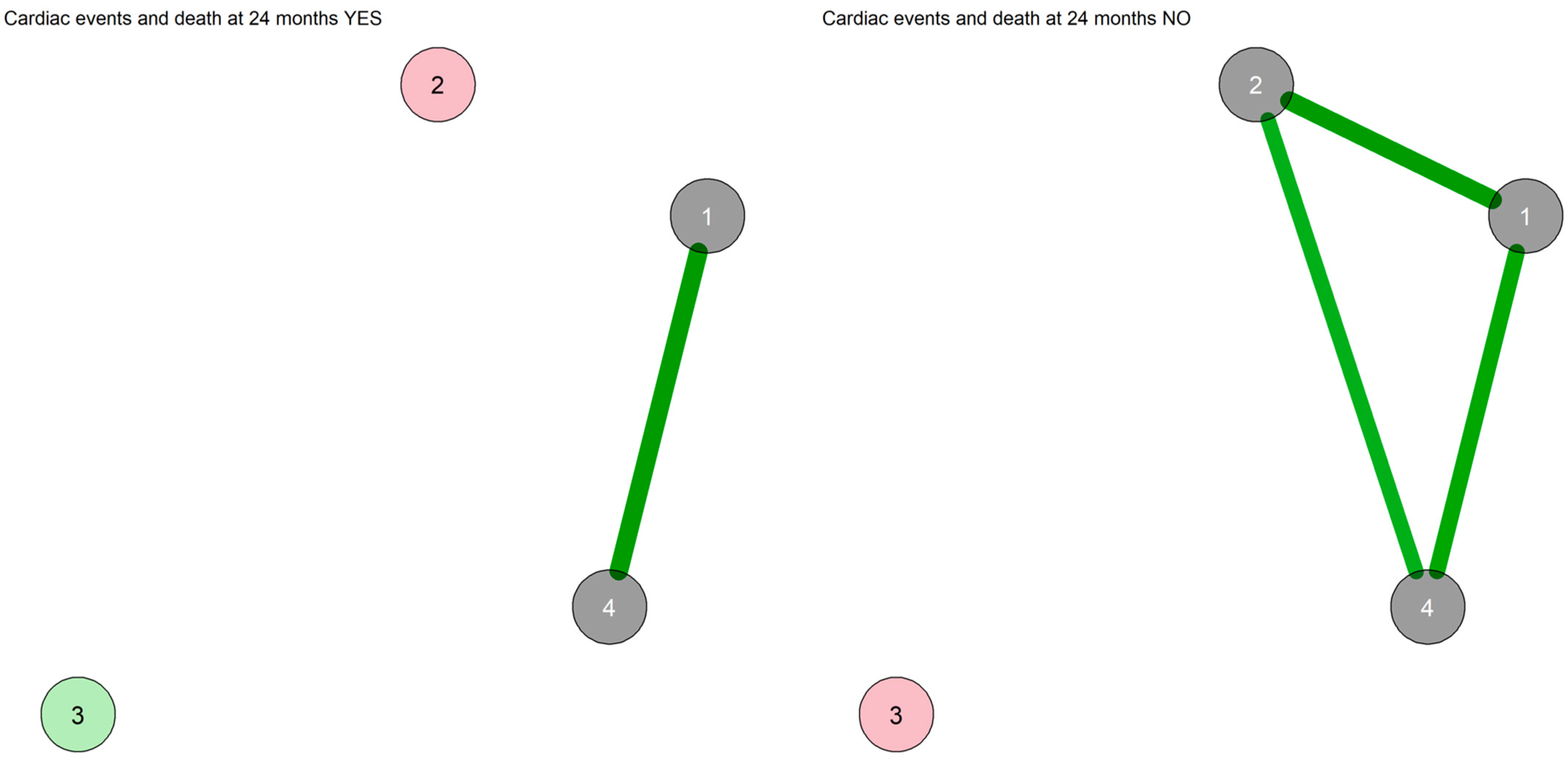 Diagnostics 13 00915 g004 Diagnostics 13 00915 g004