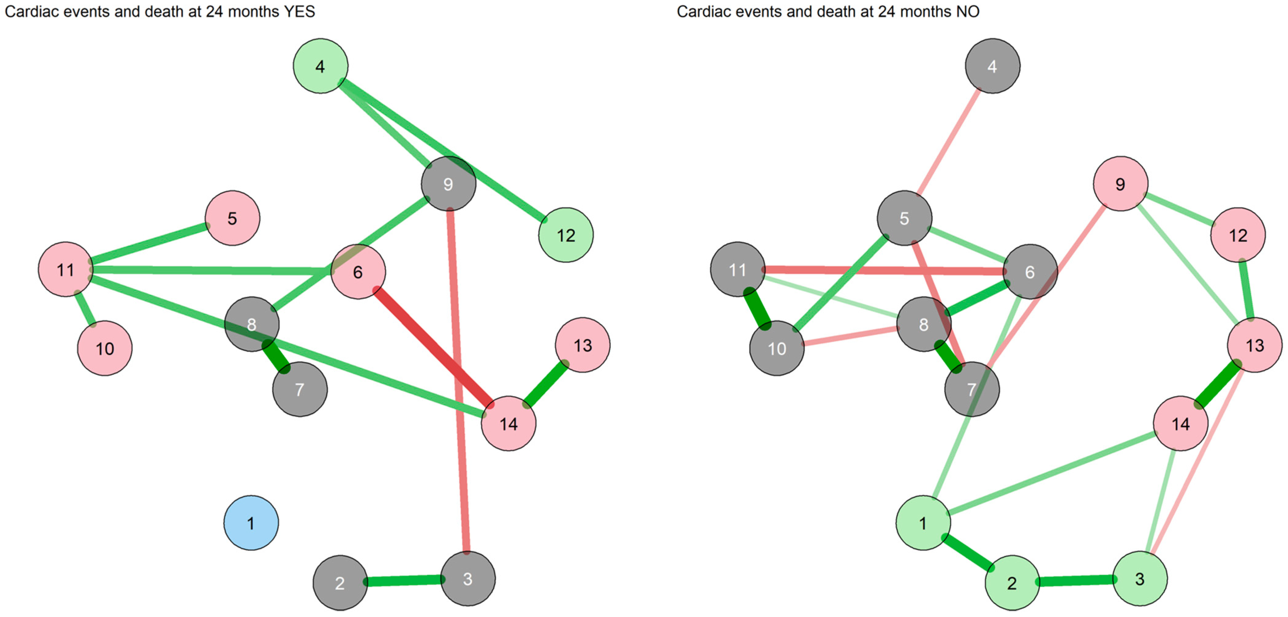 Diagnostics 13 00915 g005 Diagnostics 13 00915 g005