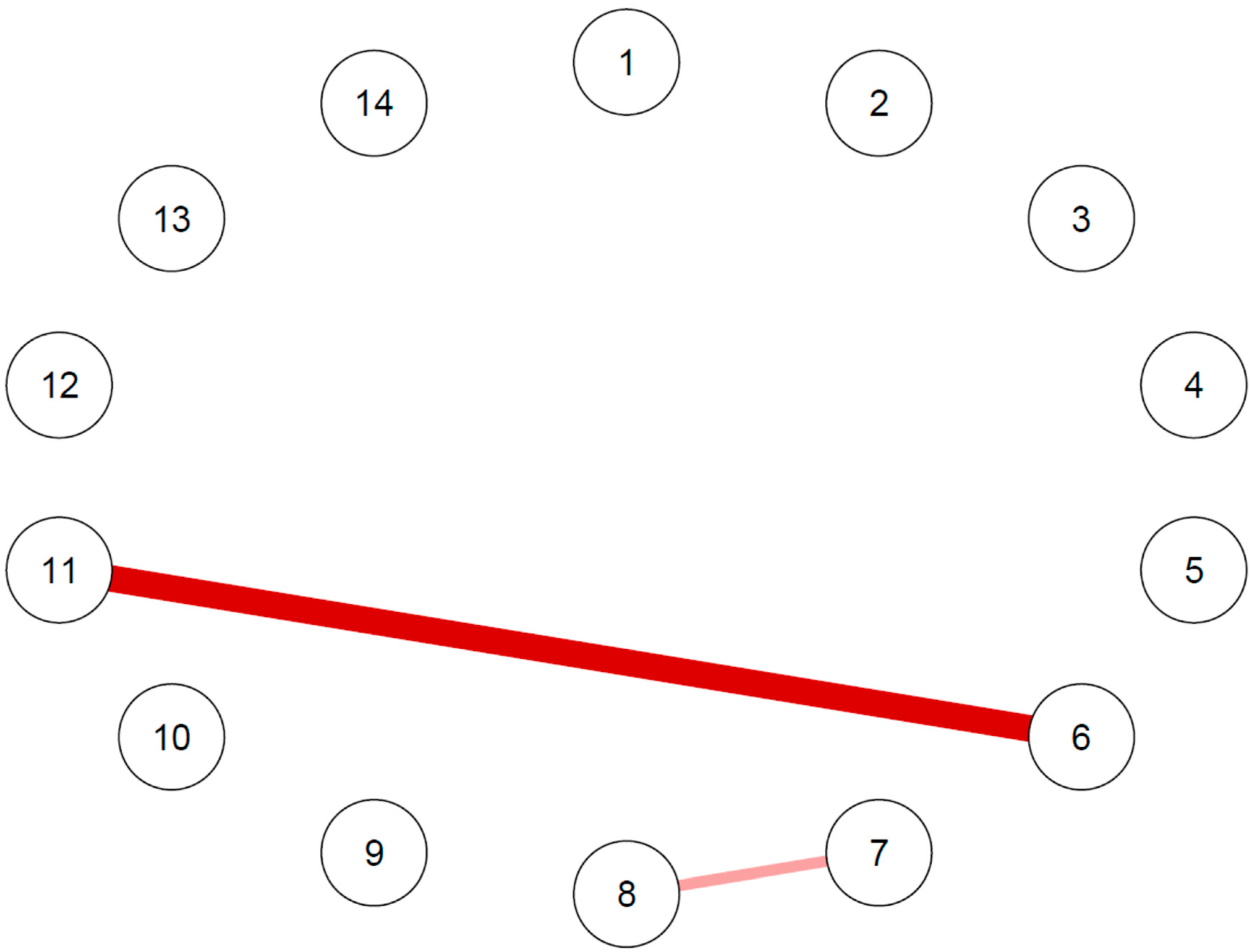 Diagnostics 13 00915 g006 Diagnostics 13 00915 g006