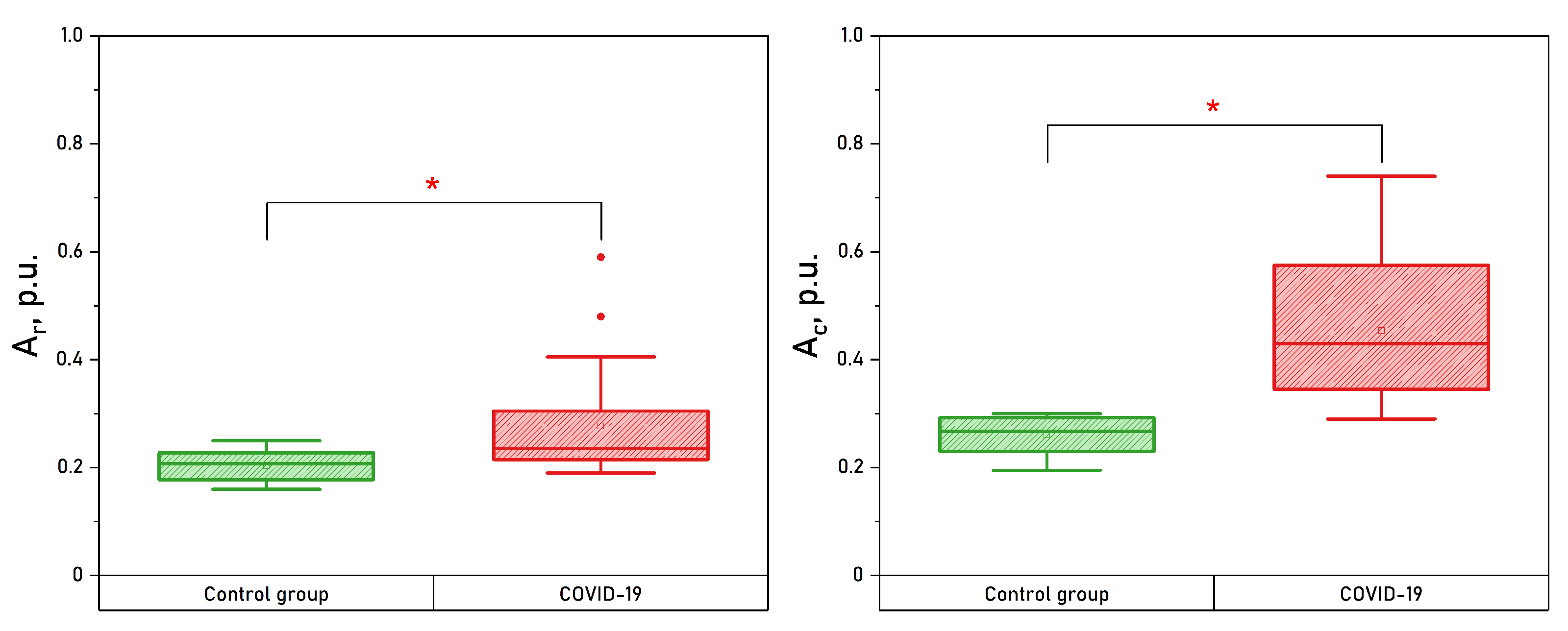 Diagnostics 13 00920 g007