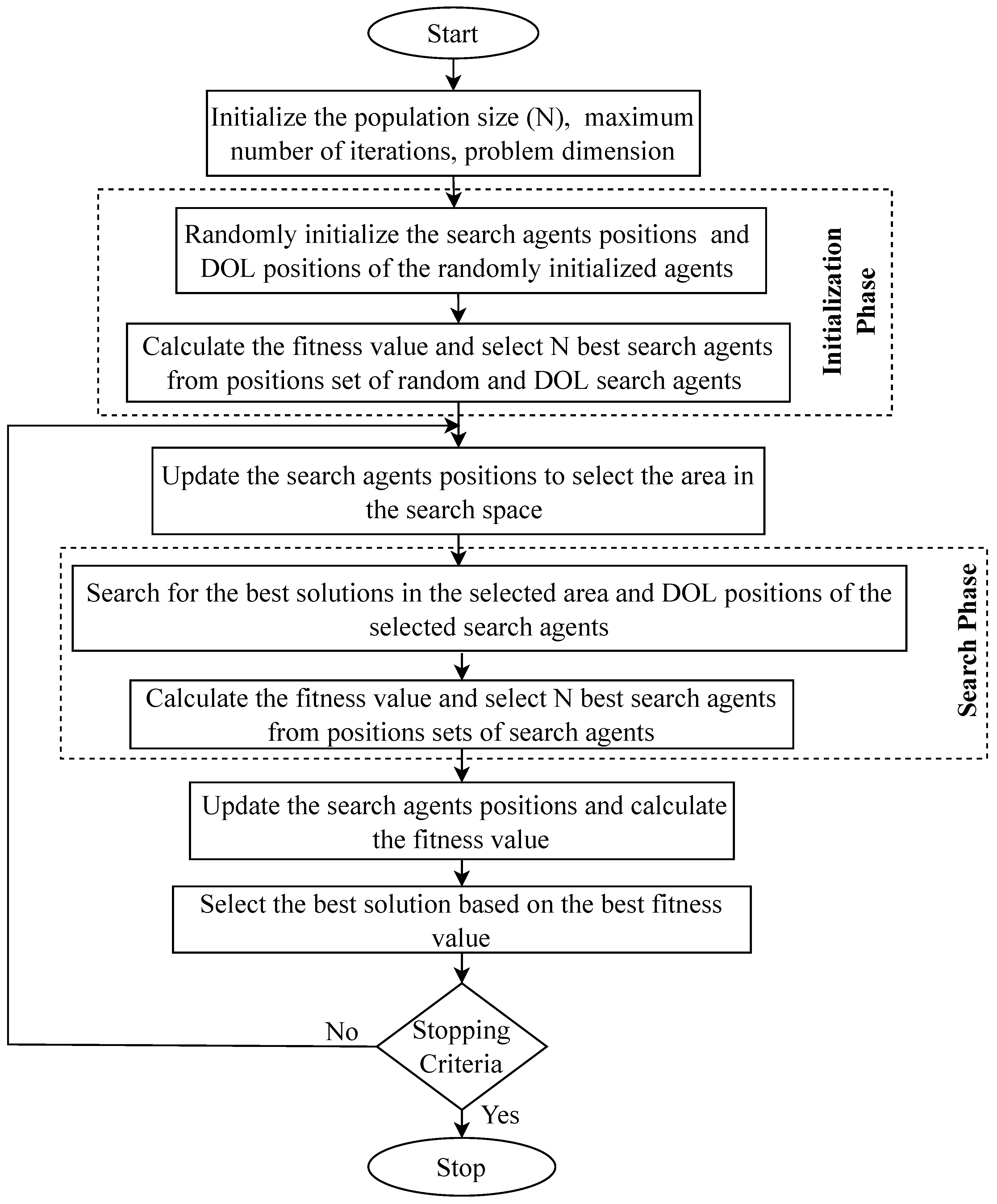 Diagnostics 13 00925 g002 Diagnostics 13 00925 g002