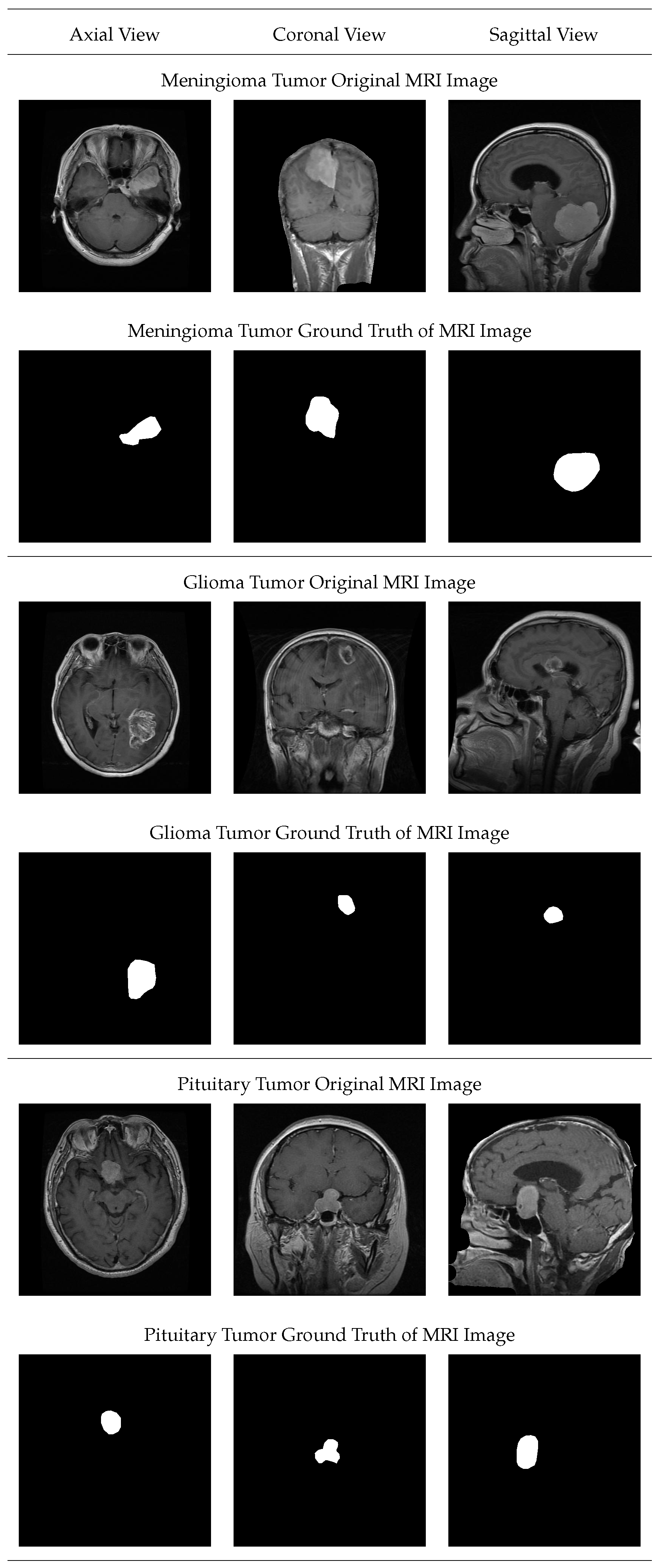 Diagnostics 13 00925 g005 Diagnostics 13 00925 g005