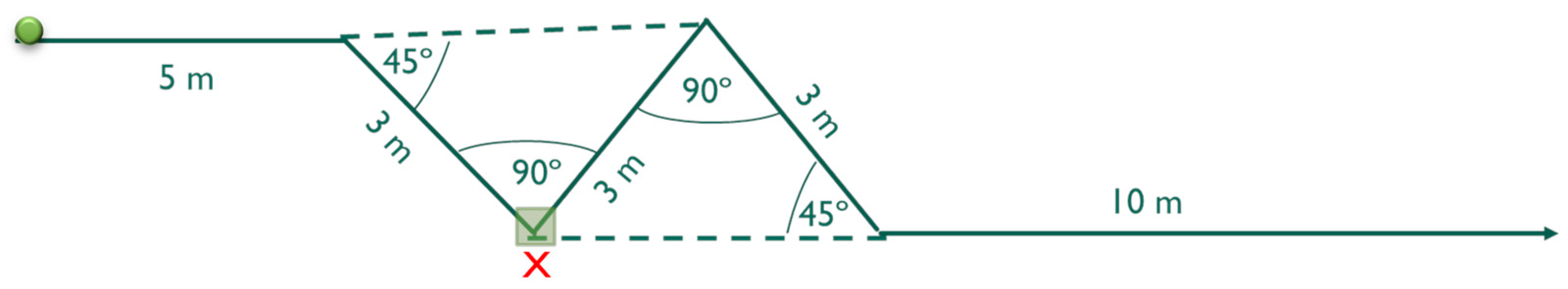 Diagnostics 13 00928 g002 Diagnostics 13 00928 g002
